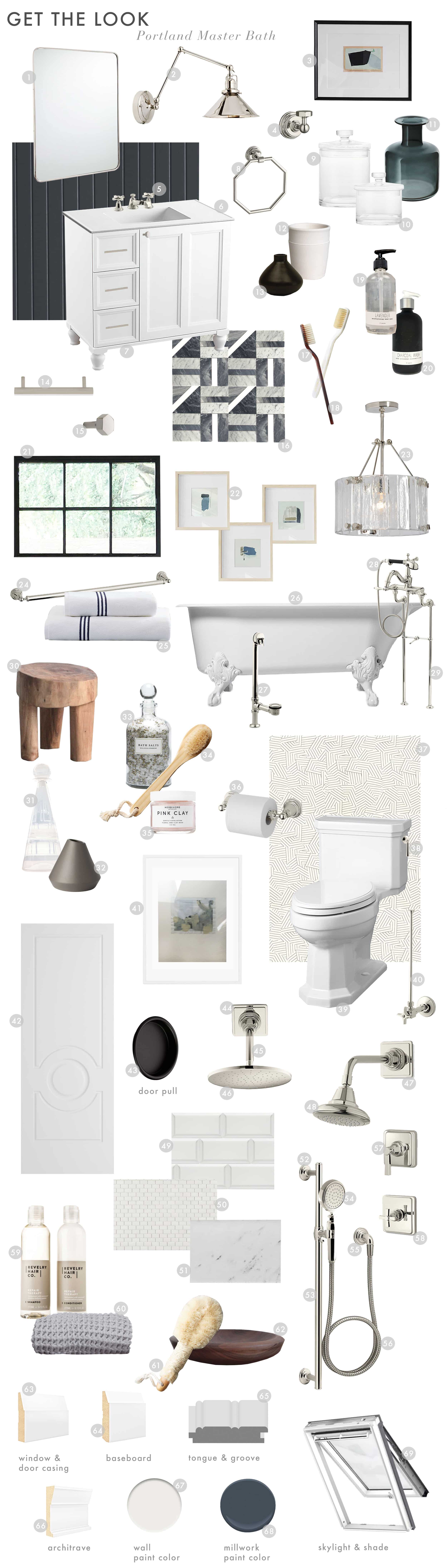 Emily Henderson Portland Traditional Master Bathroom Get The Look 2