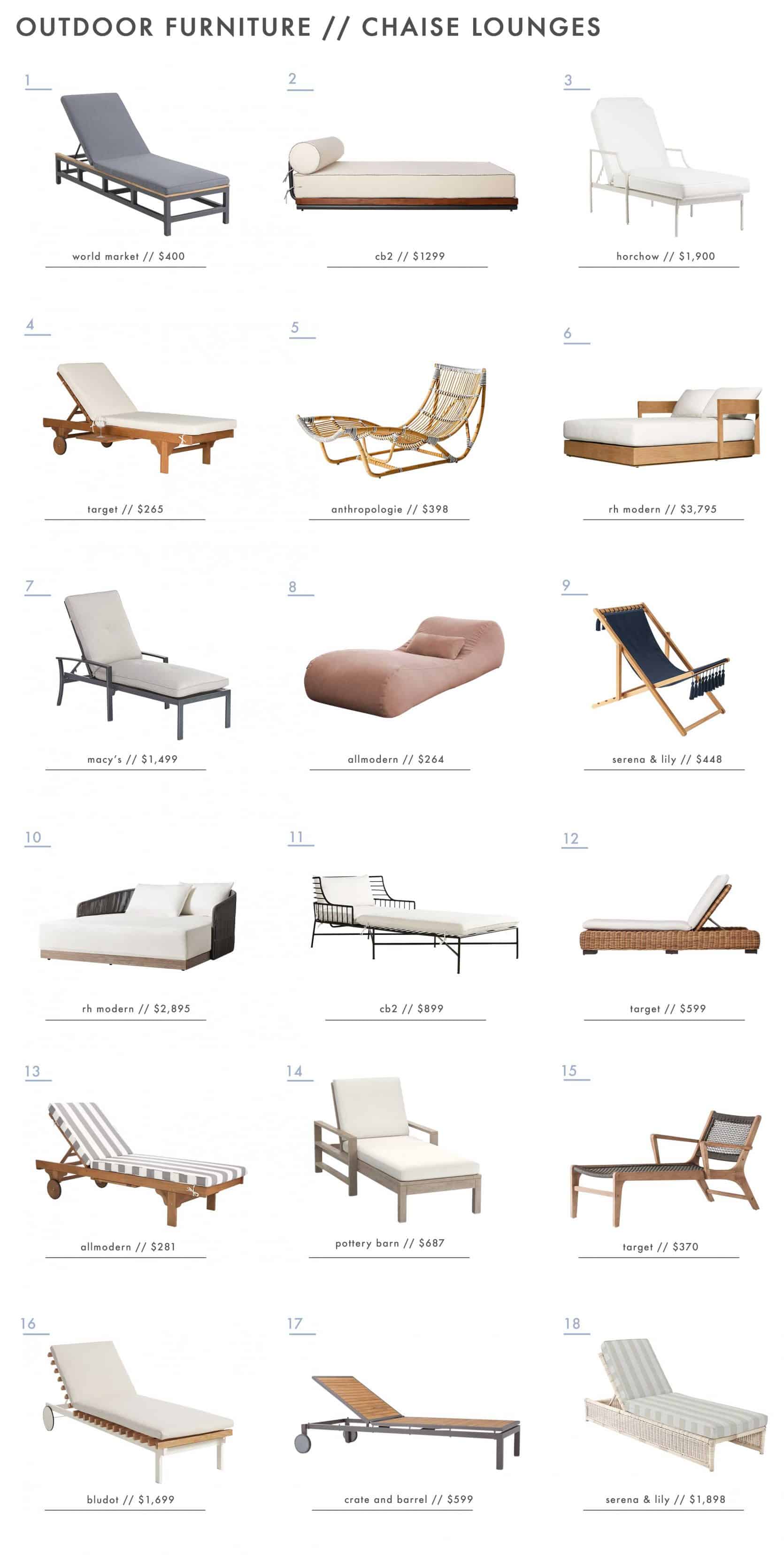 130+ of Our Favorite Patio & Outdoor Furniture Picks to Get Summer