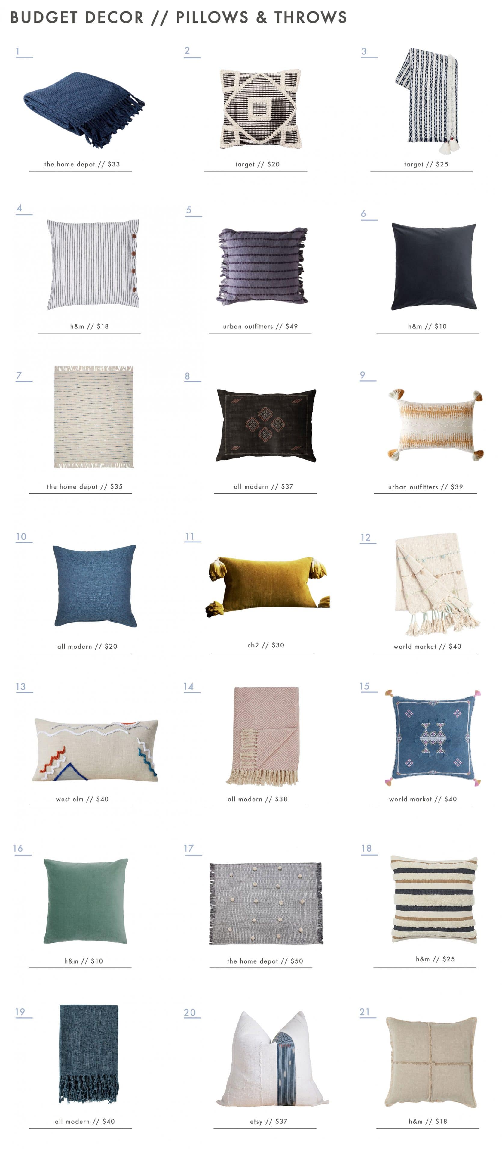 The Ultimate Budget Home Rugs & Lighting Under 200, Art Under 100 and Decor Under 50 Emily