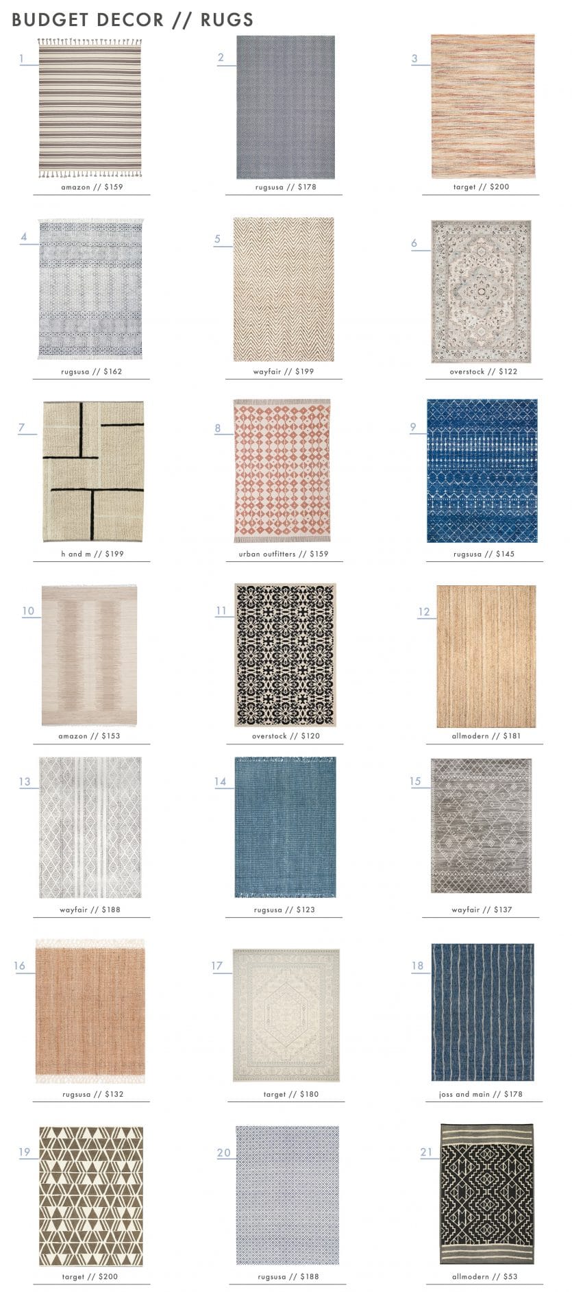 The Ultimate Budget Home Rugs & Lighting Under 200, Art Under 100