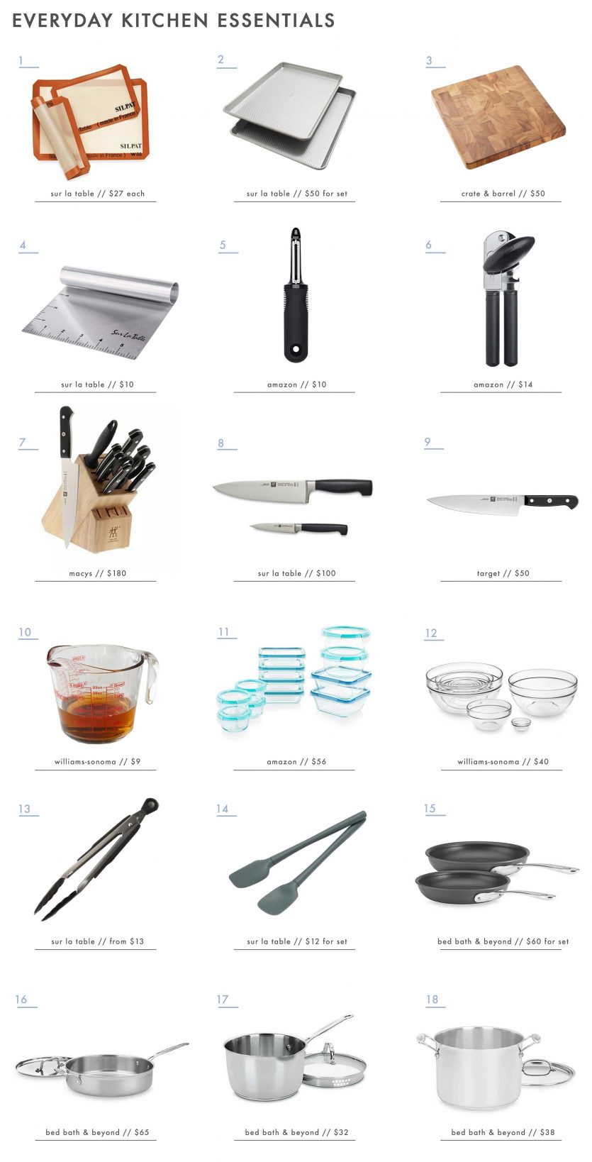 18 Everyday Kitchen Essentials, 9 "Nice to Have" Tools + What You DON'T