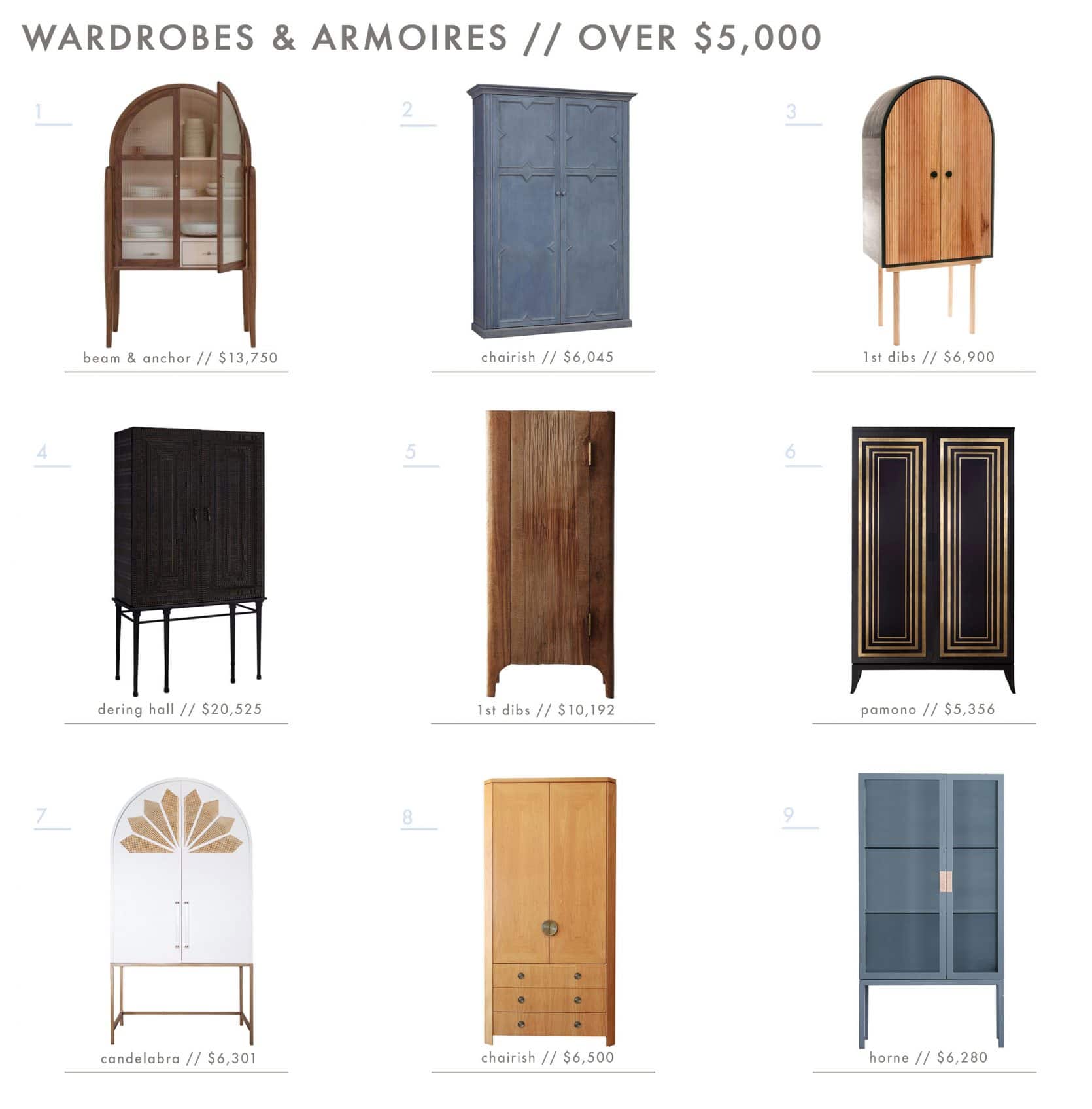 Why You Should Be Using Armoires in Every Room (+ All the Best Shopping