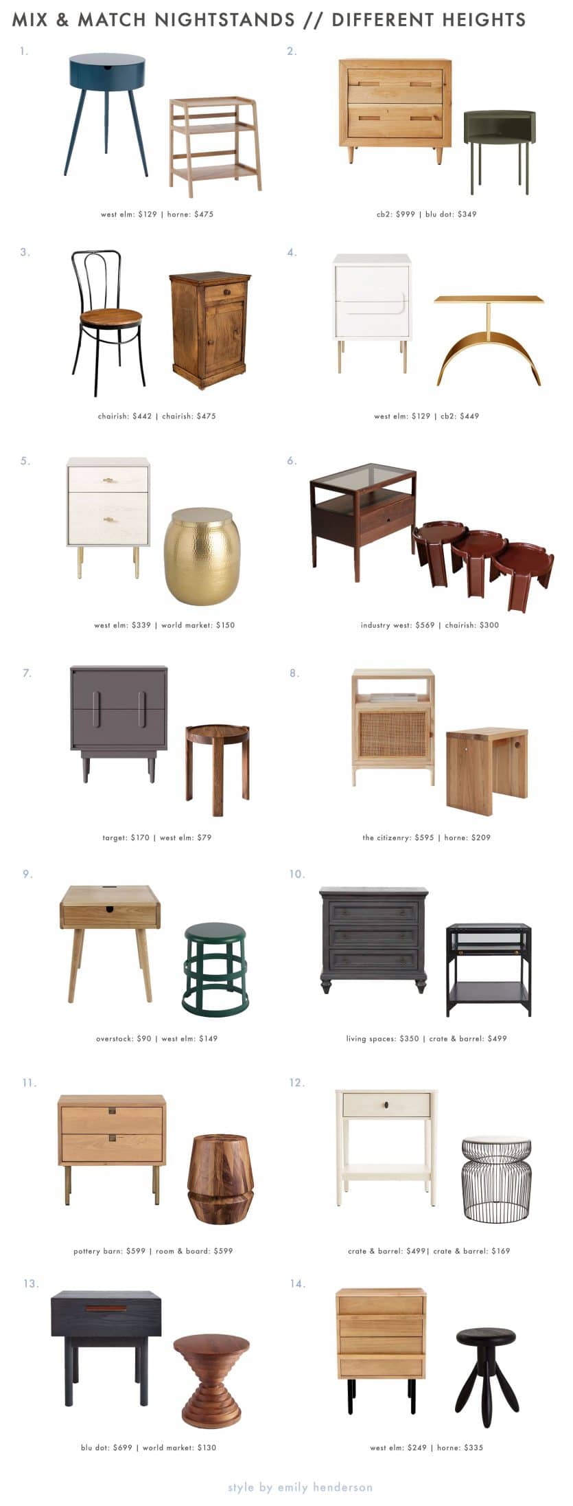 How to Mix and Match Nightstands (Like a Designer)