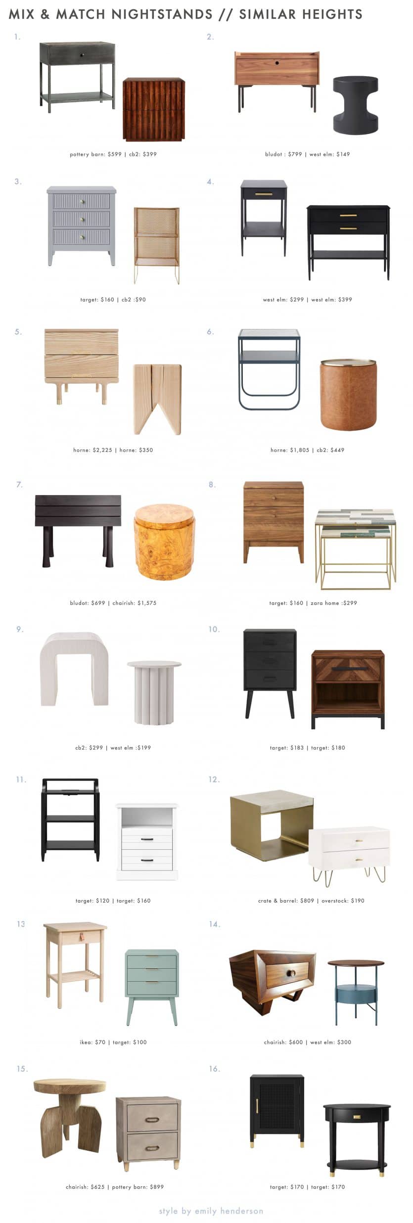 How to Mix and Match Nightstands (Like a Designer)