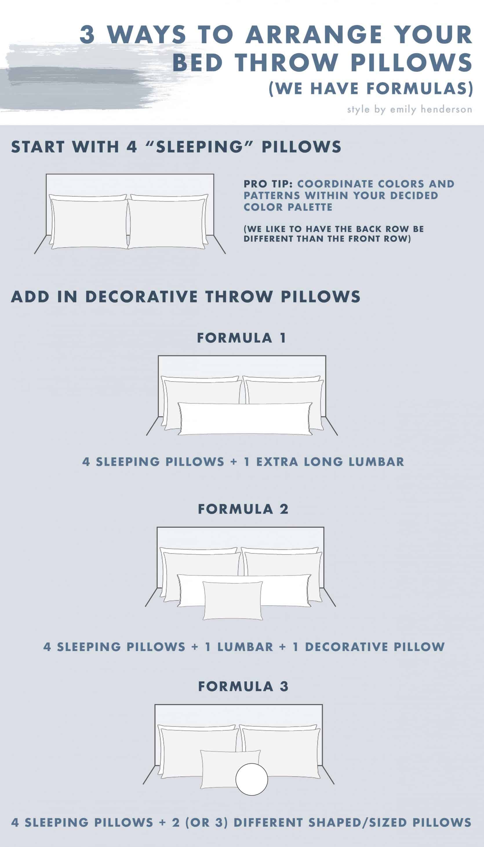 The Right Way To Make Your Bed - Our 5 Best Formulas - Emily Henderson