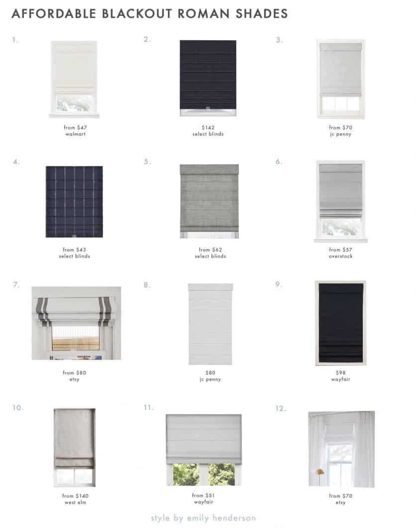 Wake Up When You Want Super Affordable Blackout Shades and Curtains