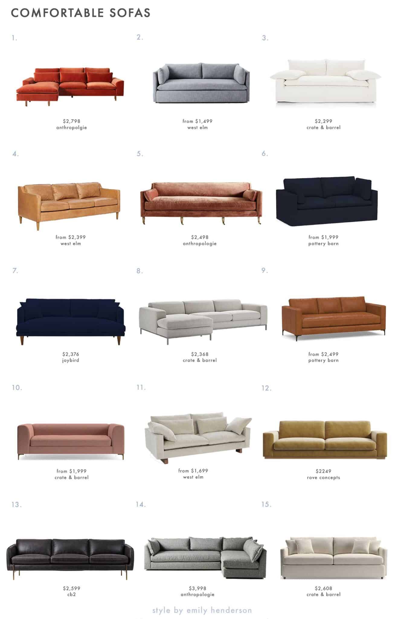 The Rules To Picking The Most Comfortable Sofa (Plus The Ones We Can