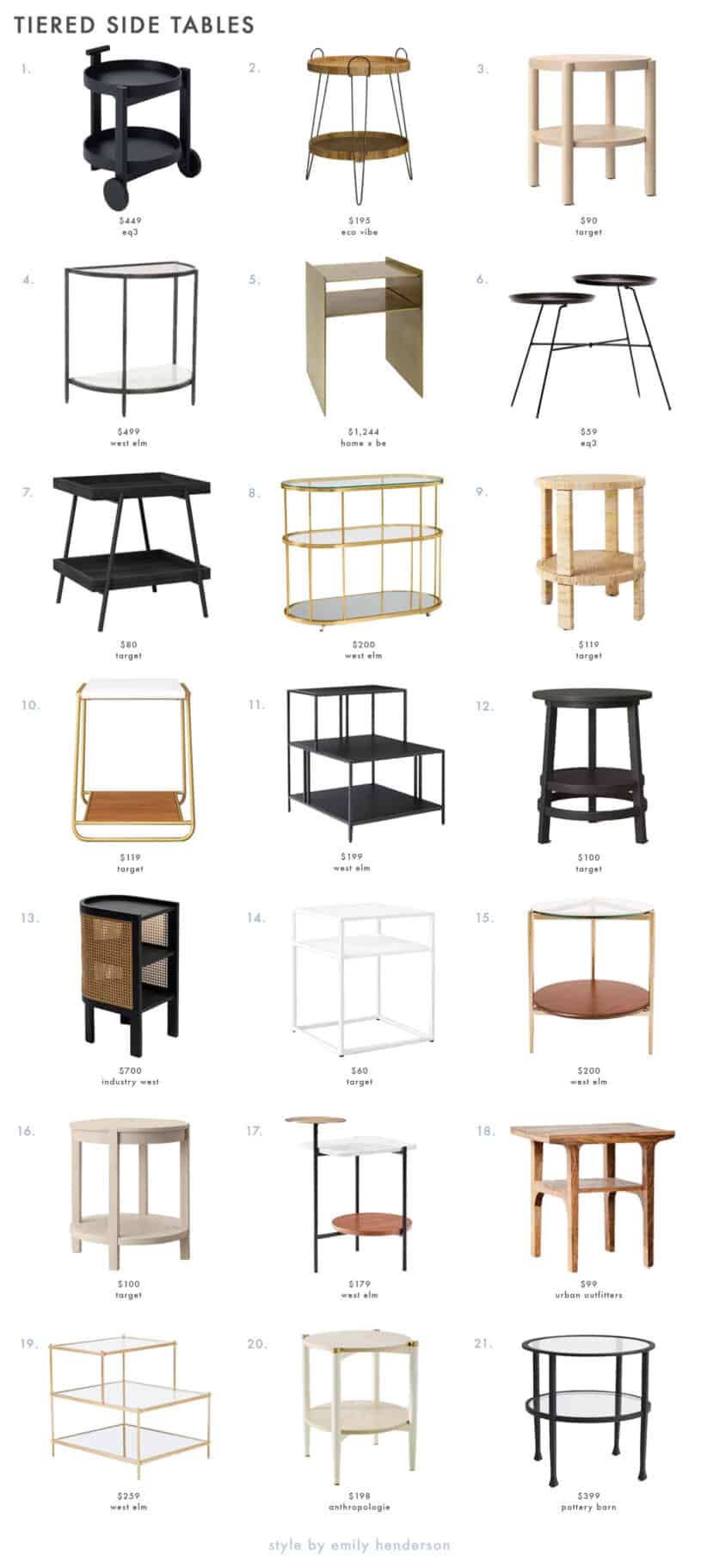 Rules For Picking An End Table + 3 FoolProof Styling Formulas (+ A