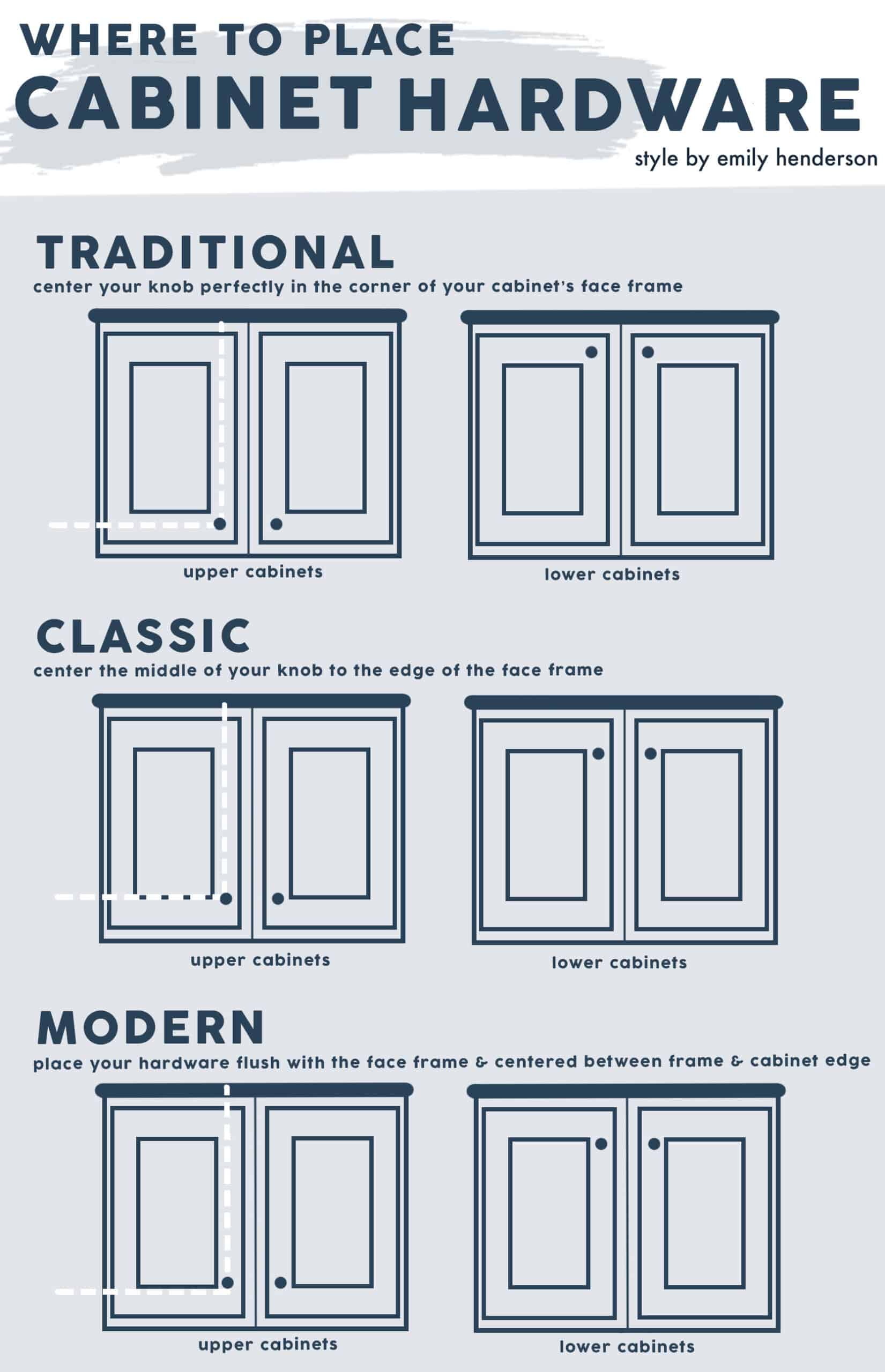Our Go To Cabinet Hardware Placement 60 Of Pable Favorites Emily Henderson