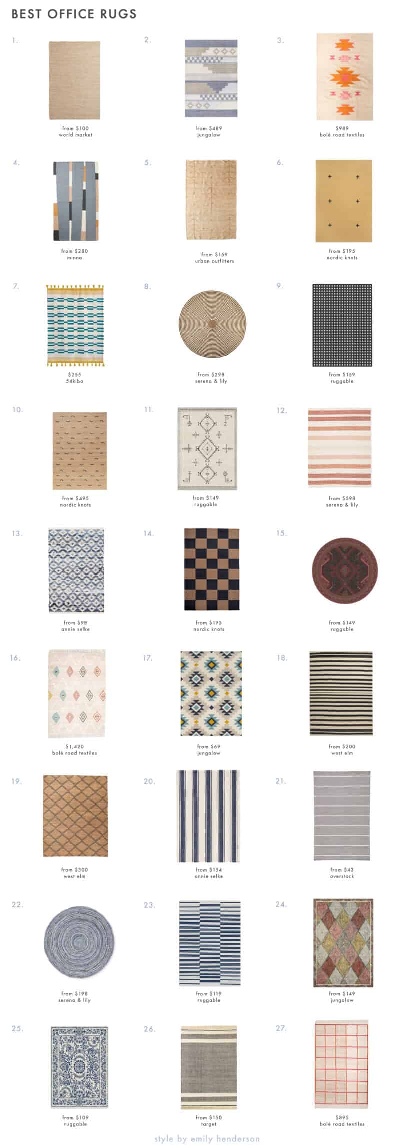 Operations Rugs Office Rugs You Can Roll Your Chair Over - Emily Henderson