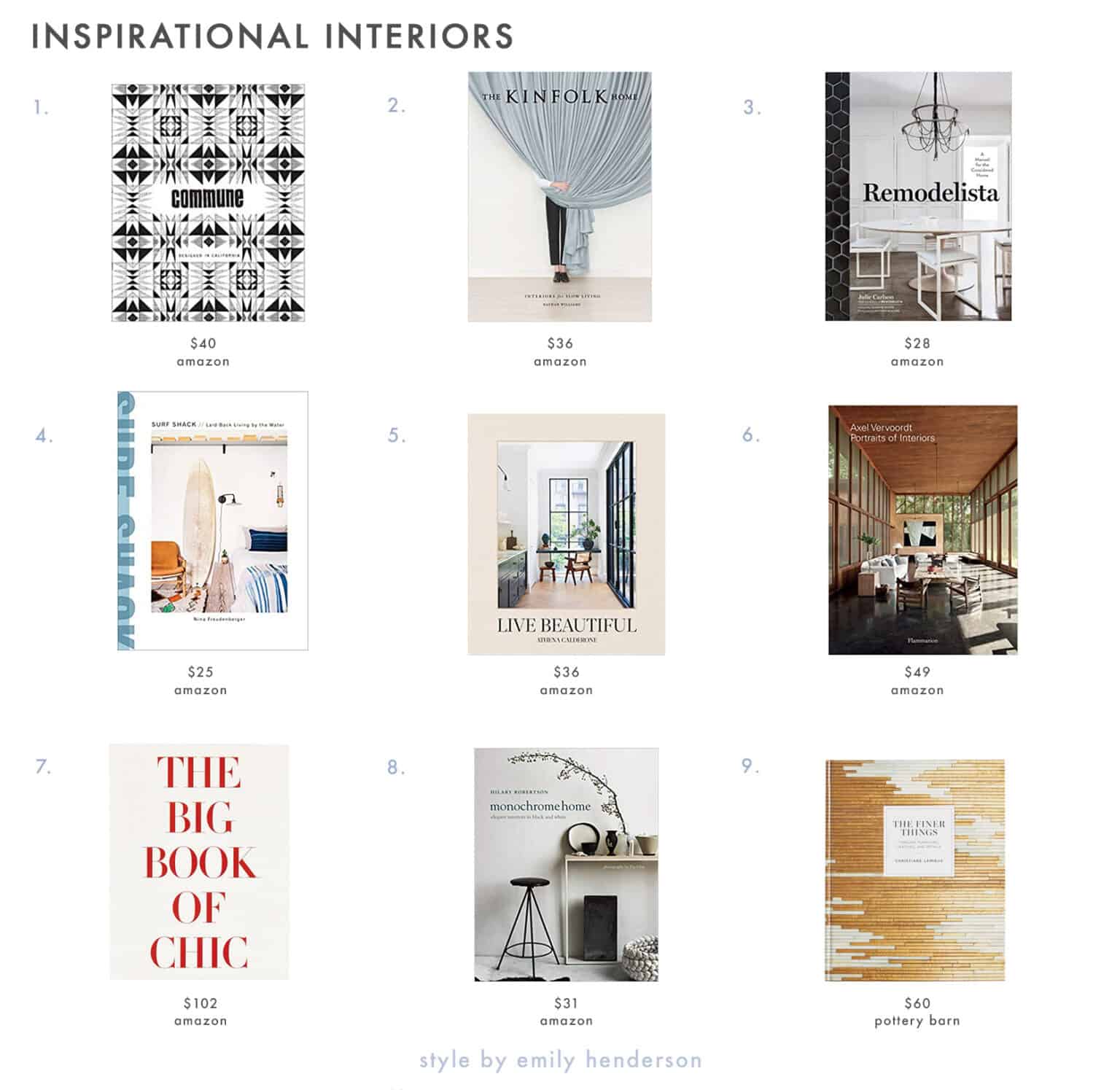 How Often Do You Look At Your Coffee Table Books (+ Our GoTo Favorites