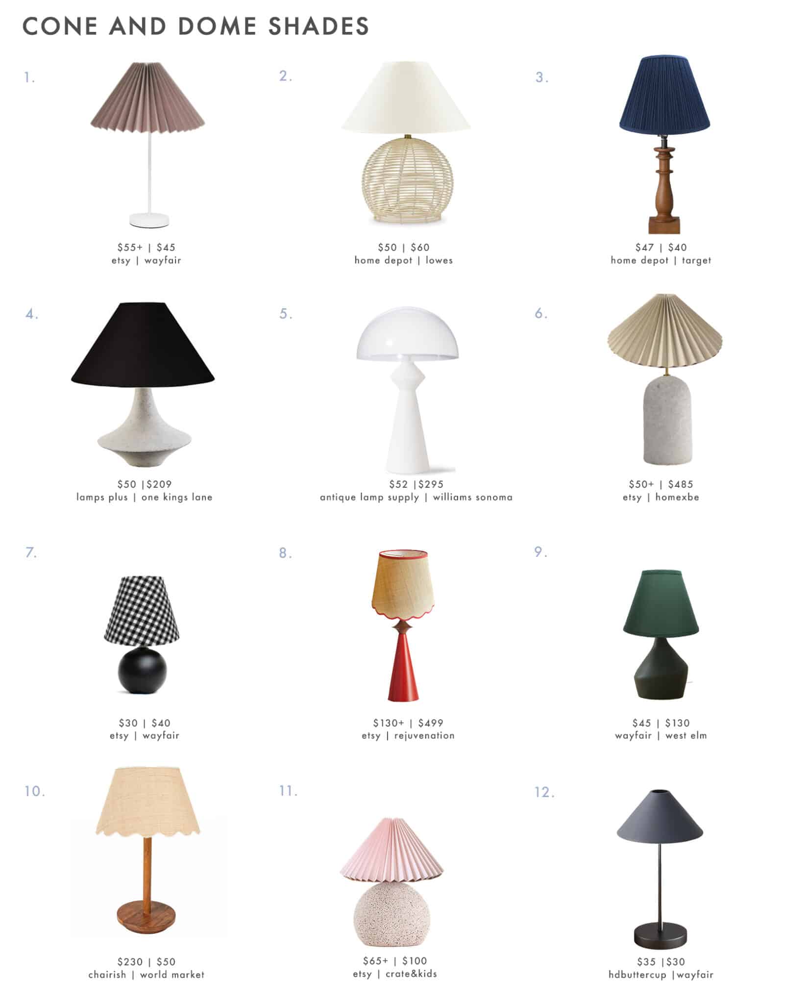 A Case For Mixing and Matching Lamp Shades (Plus The Rules You Should