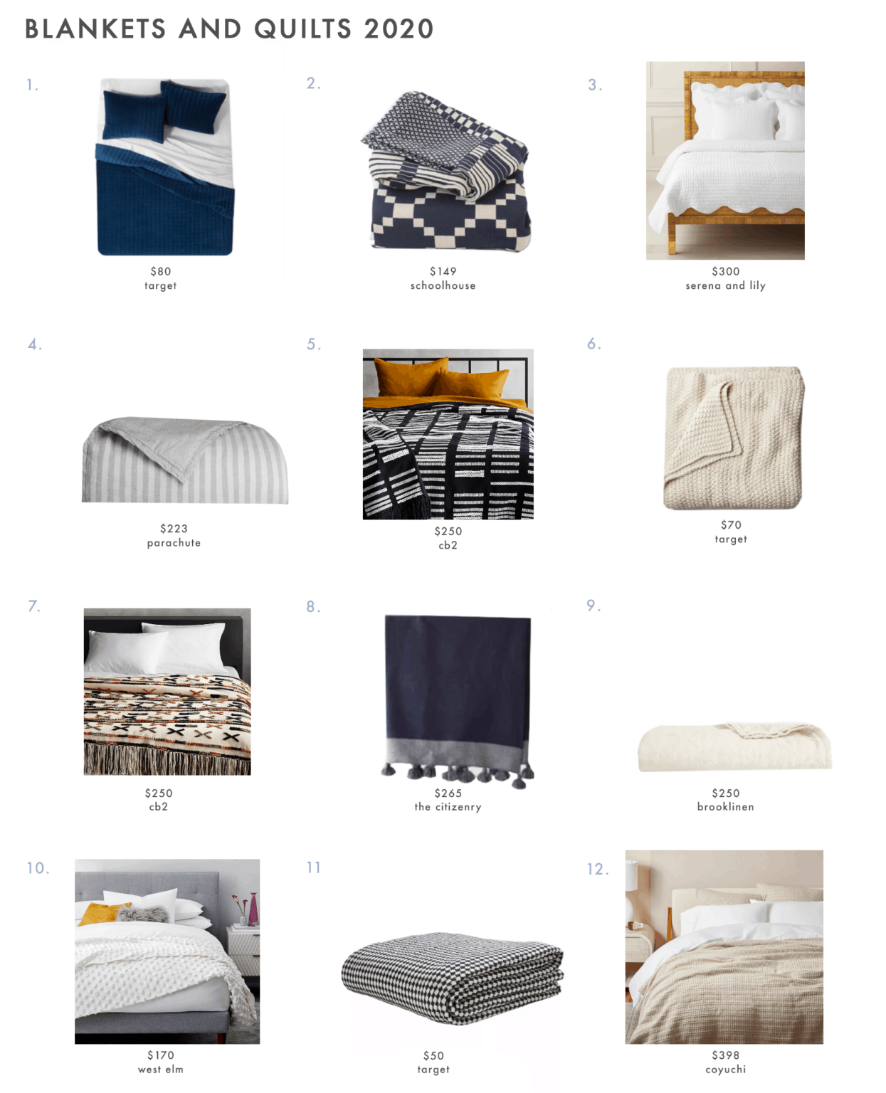 Design 101 What's The Difference Between Bed Blankets, Bedspreads, and