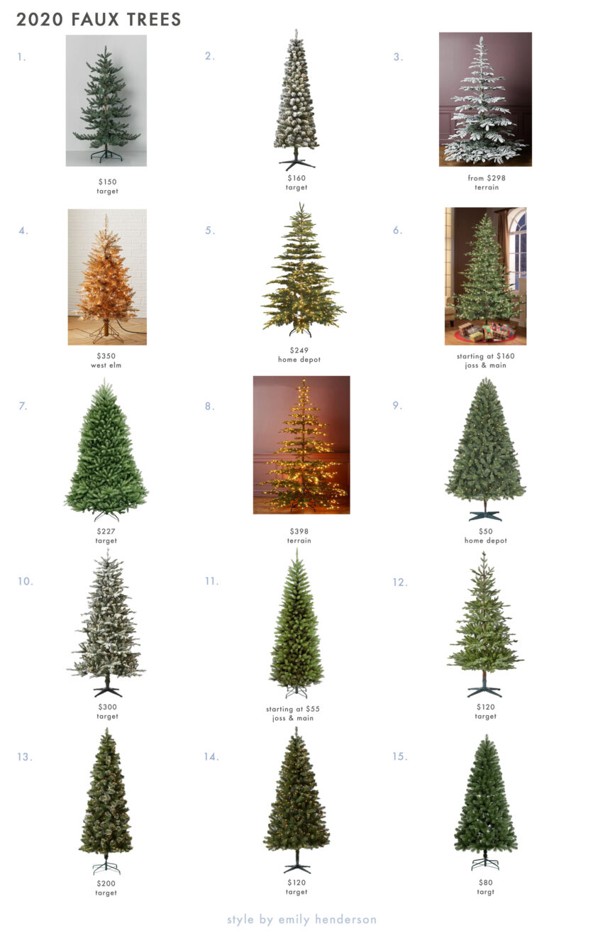 Our Favorite Artificial Christmas Trees & Garland, Ornaments, Tree