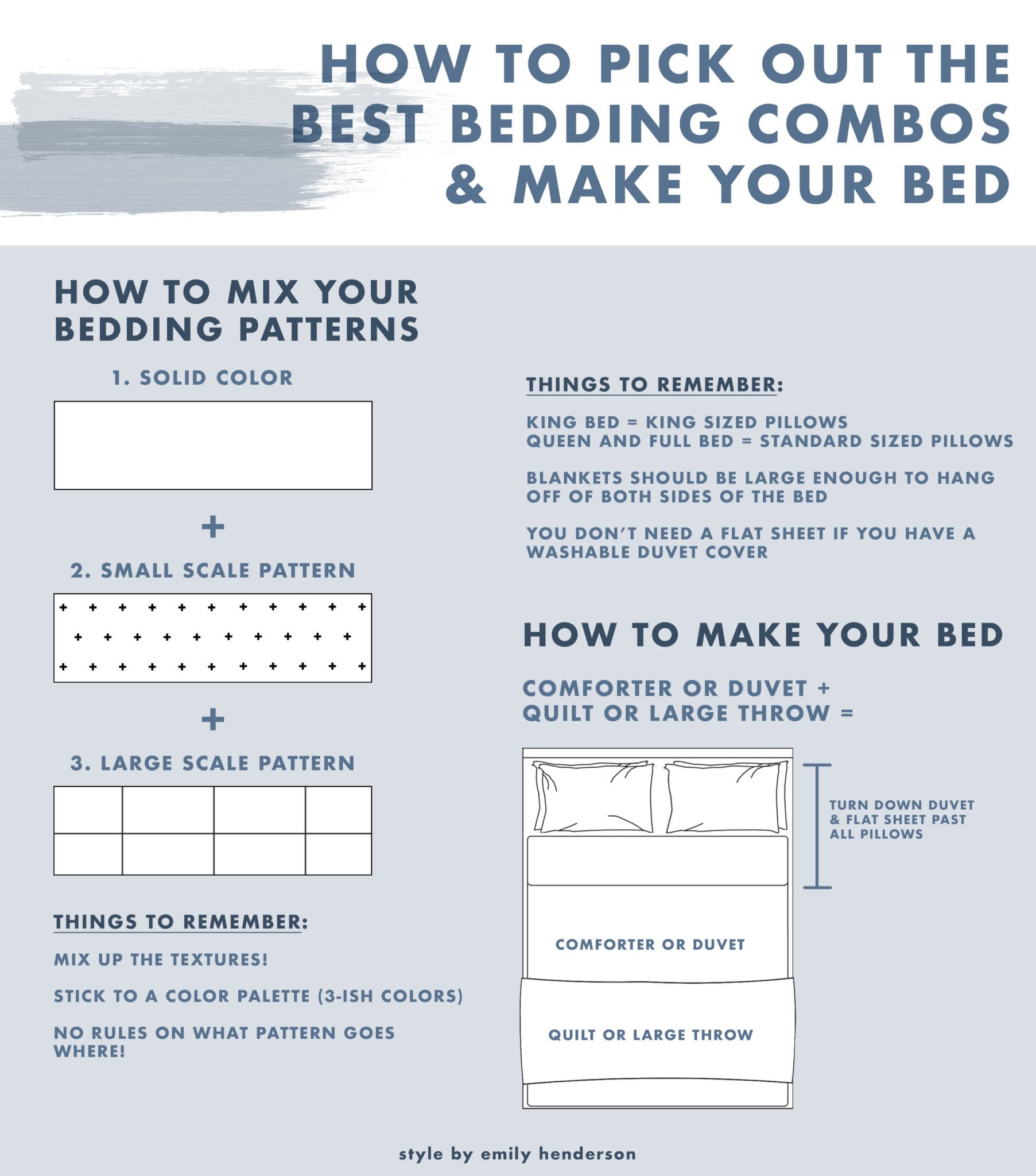 The 6 Rules For Creating A Bedding Combo That Will Make Bedtime Even