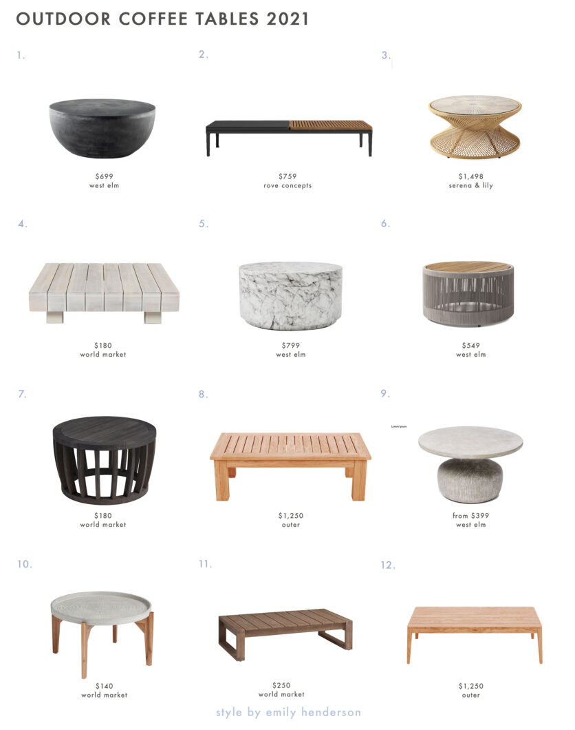 Our Outdoor Furniture Picks To Get You (And Your Outdoor Space) Ready For Spring/Summer Emily