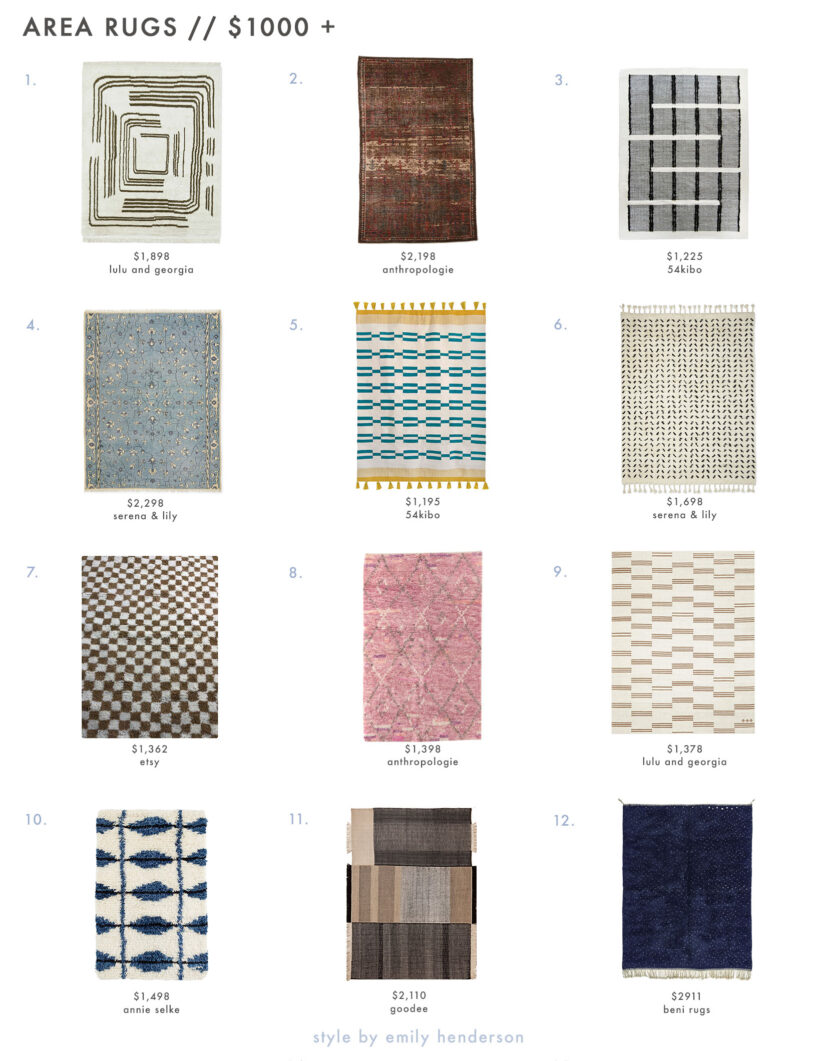 How To Choose The Right Rug Size For Your Living Room 5 Formulas