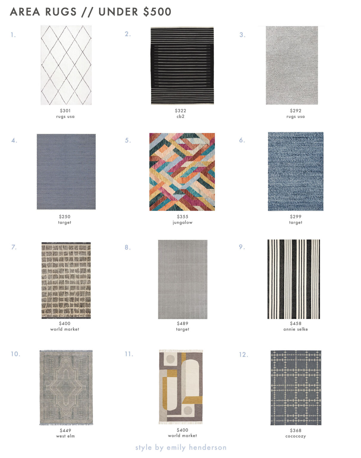 How To Choose The Right Rug Size For Your Living Room 5 Formulas Guaranteed to Work (+ 36