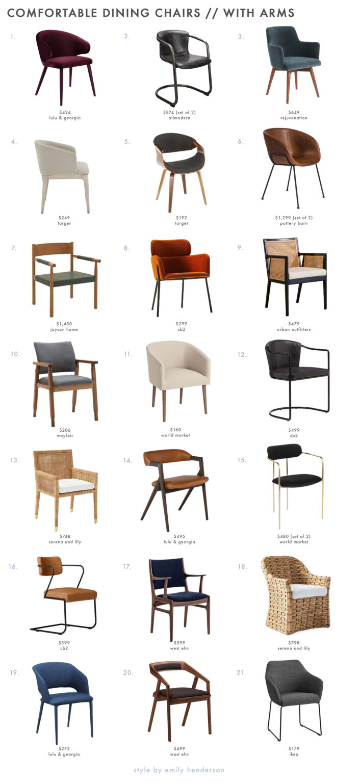 The Dining Chairs That Will Meet All Your Comfort Needs + Rules for