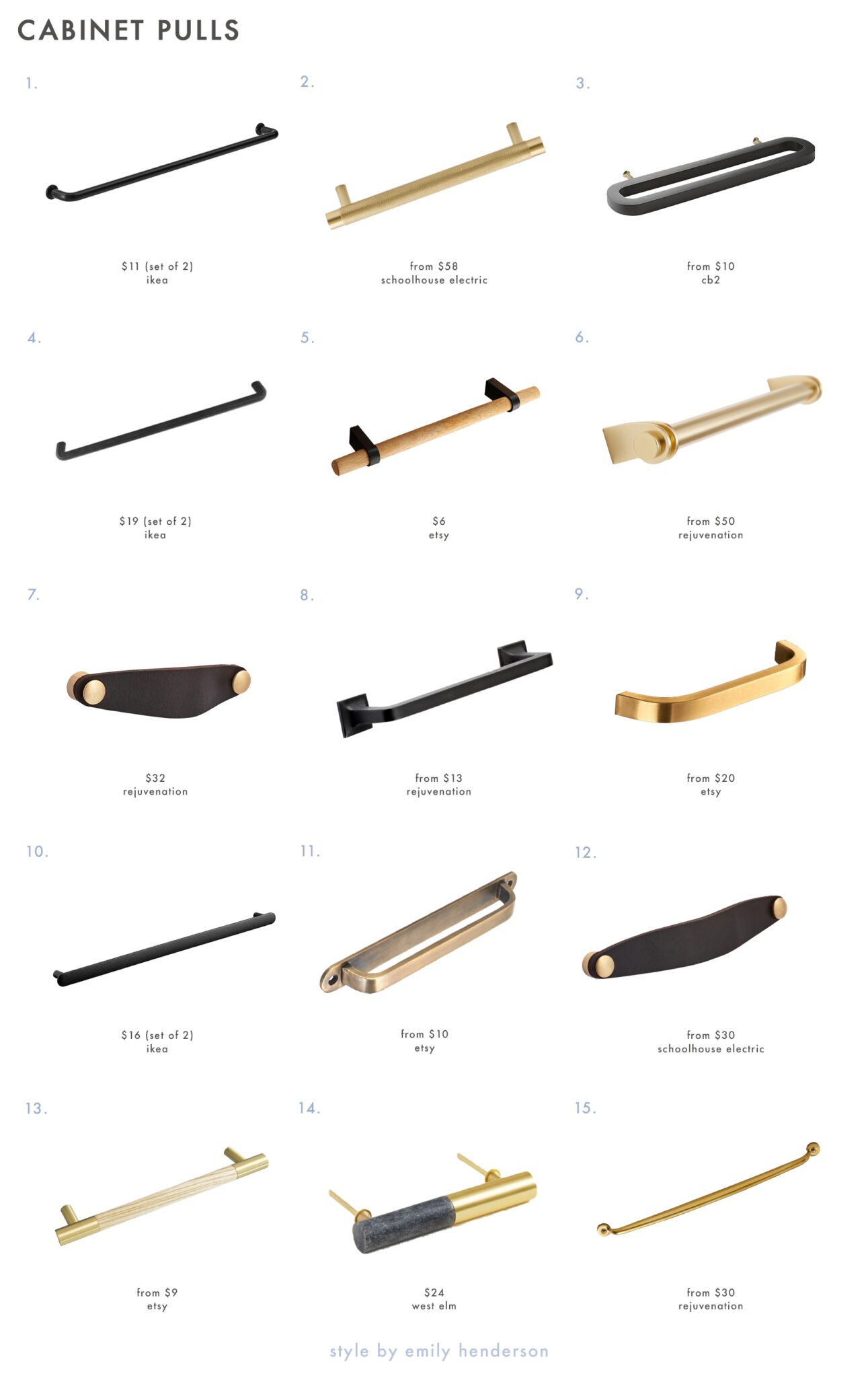 Our GoTo Hardware Placement + 60 Of Our Shoppable Favorites Emily Henderson