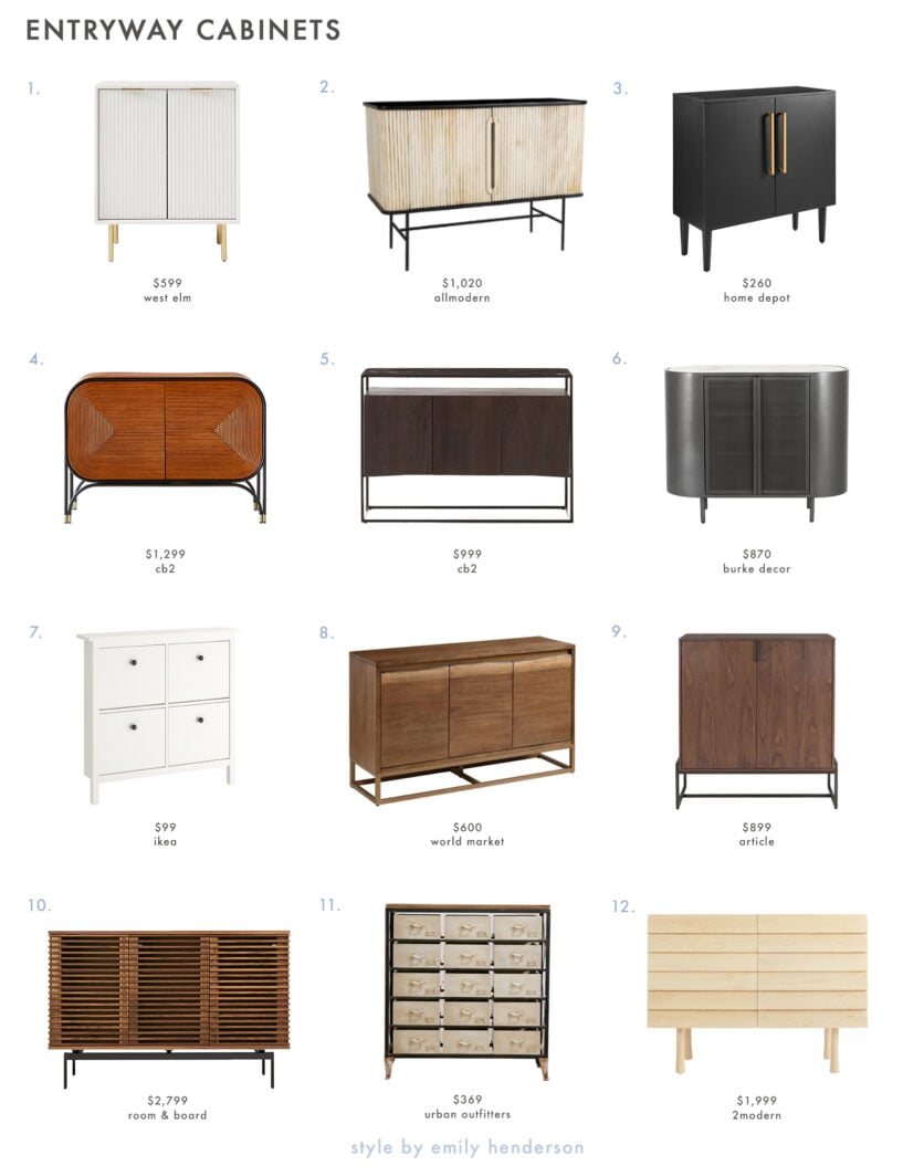 The Anatomy Of An Entryway: 5 Foolproof Formulas AND Our Favorite ...