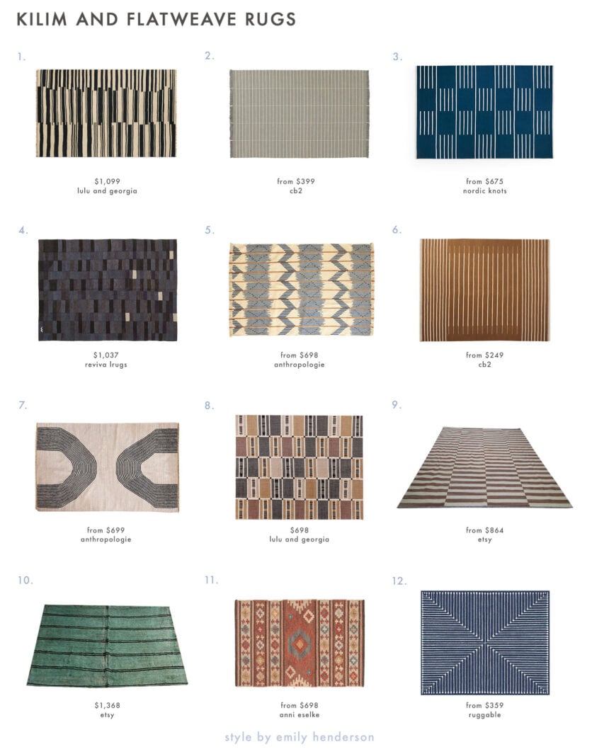 In Search Of The Best Rugs For Kids And Pets That Are Still Actually