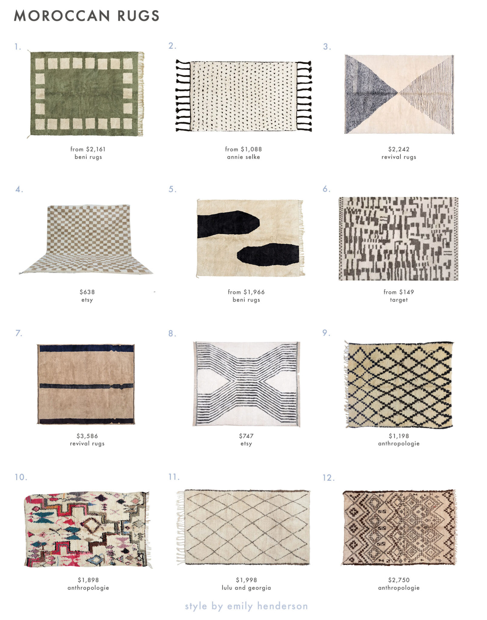 In Search Of The Best Rugs For Kids And Pets That Are Still Actually