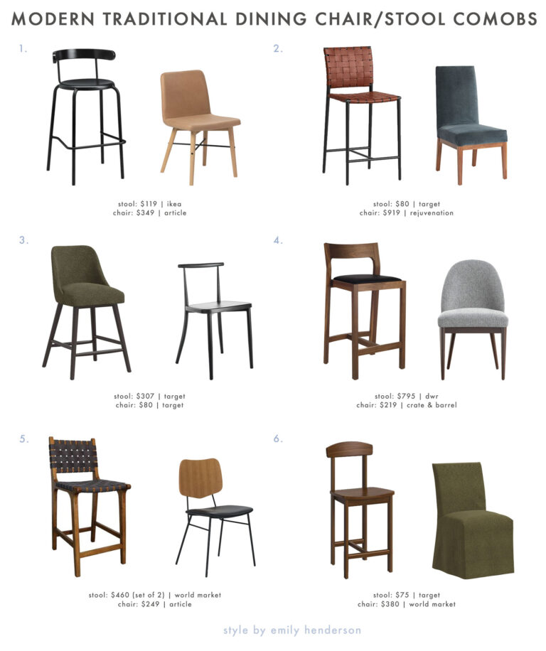 Power Couples Dining Chairs & Stools (24 EHD Guaranteed Combos To Give
