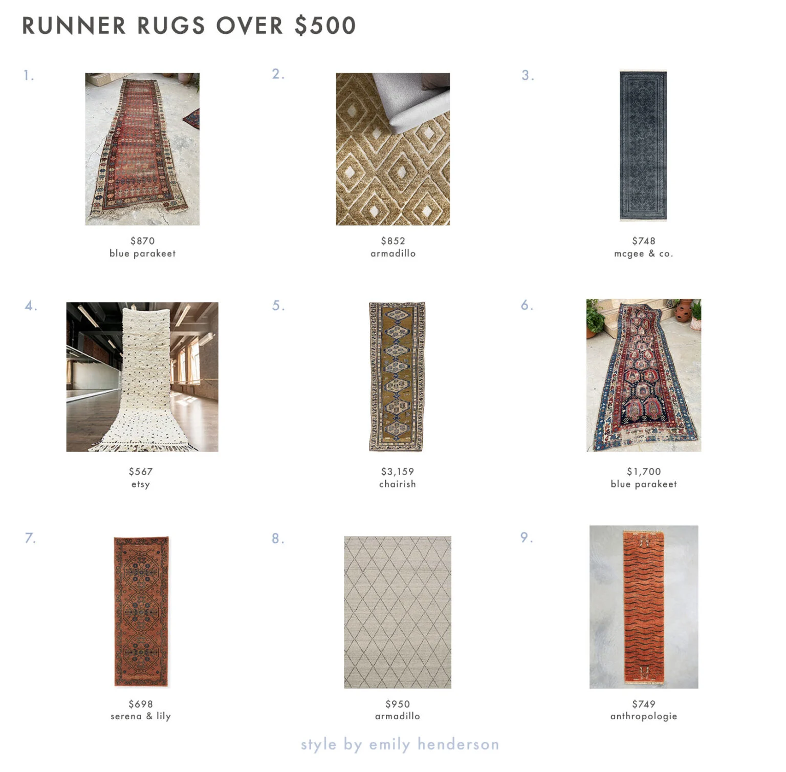 Hallway Runners For Every Budget And The Rules You Should Know - Emily ...