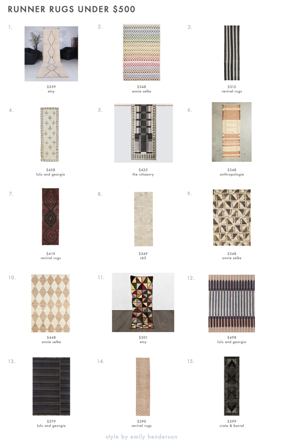 Hallway Runners For Every Budget And The Rules You Should Know Emily