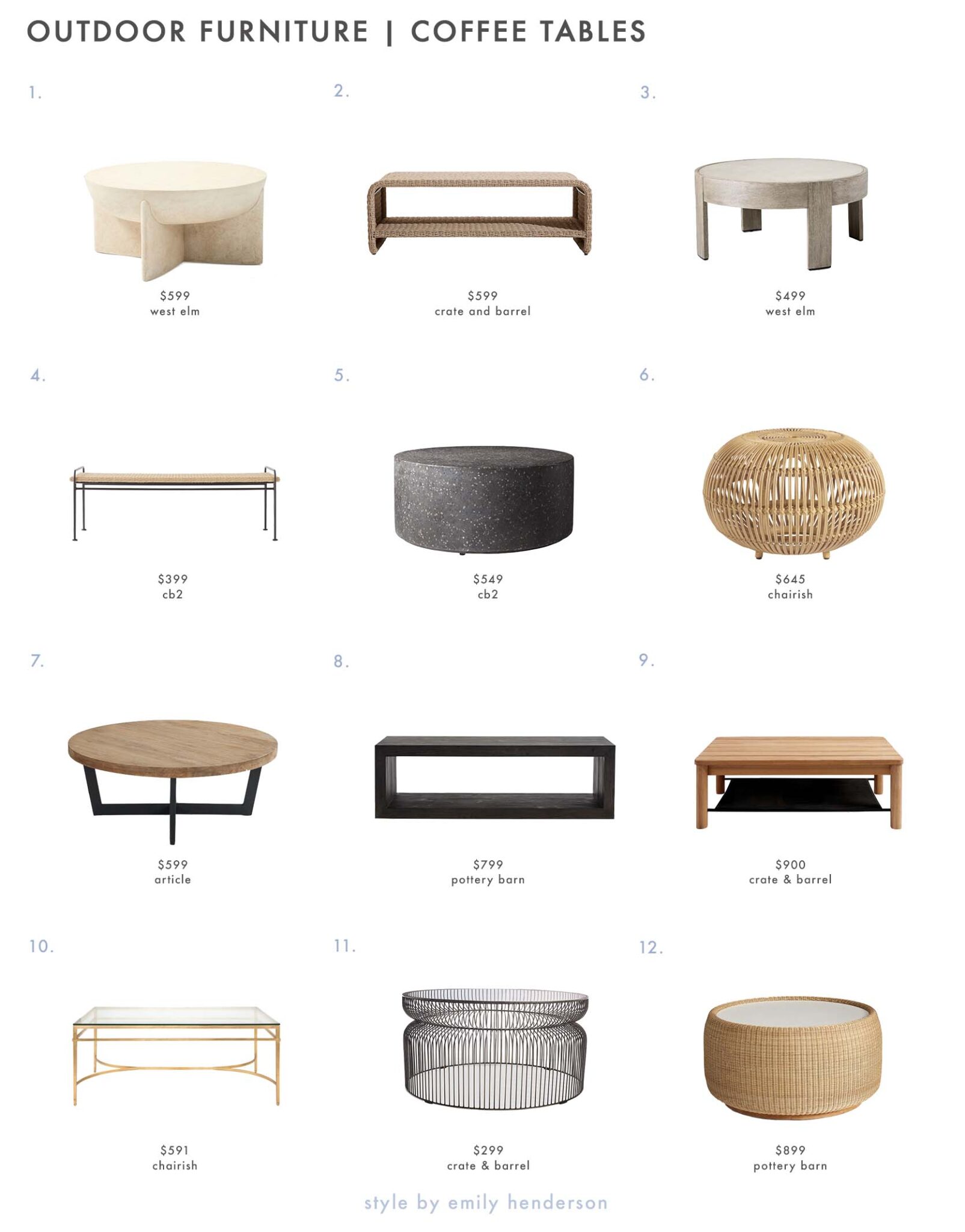 Our 2022 Outdoor Furniture Picks To Get You And Your Outdoor Space
