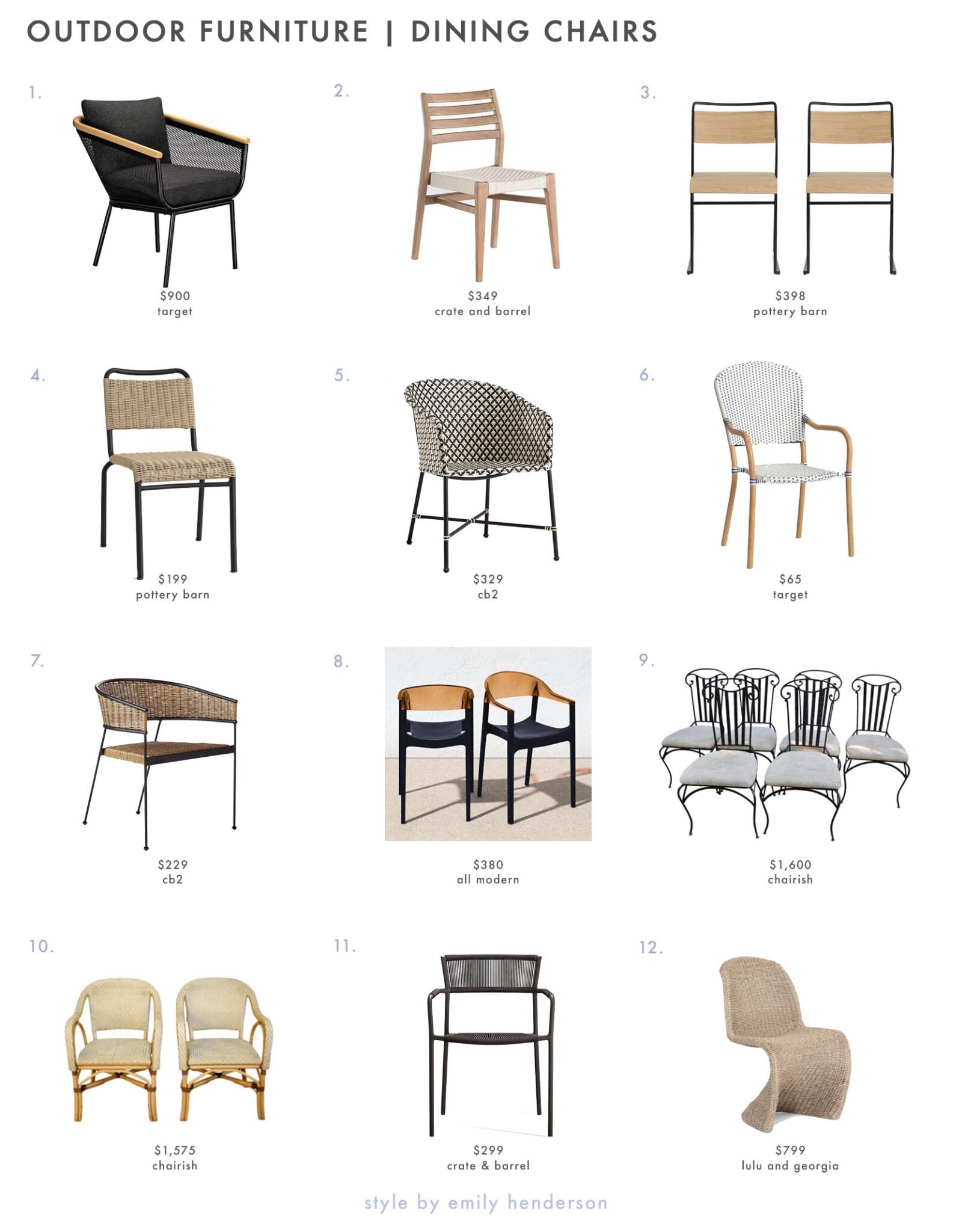 Our 2022 Outdoor Furniture Picks To Get You And Your Outdoor Space
