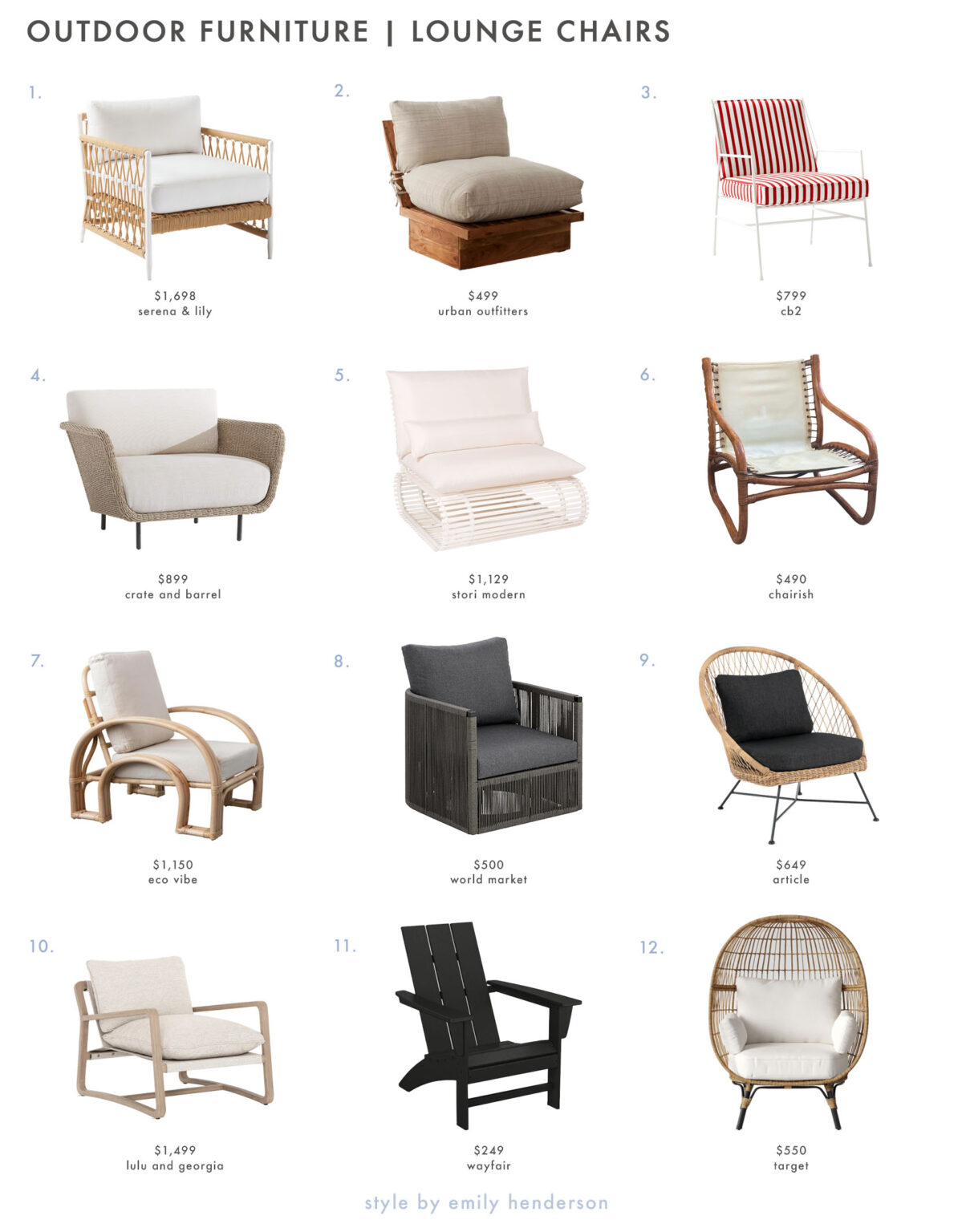 Our 2022 Outdoor Furniture Picks To Get You And Your Outdoor Space