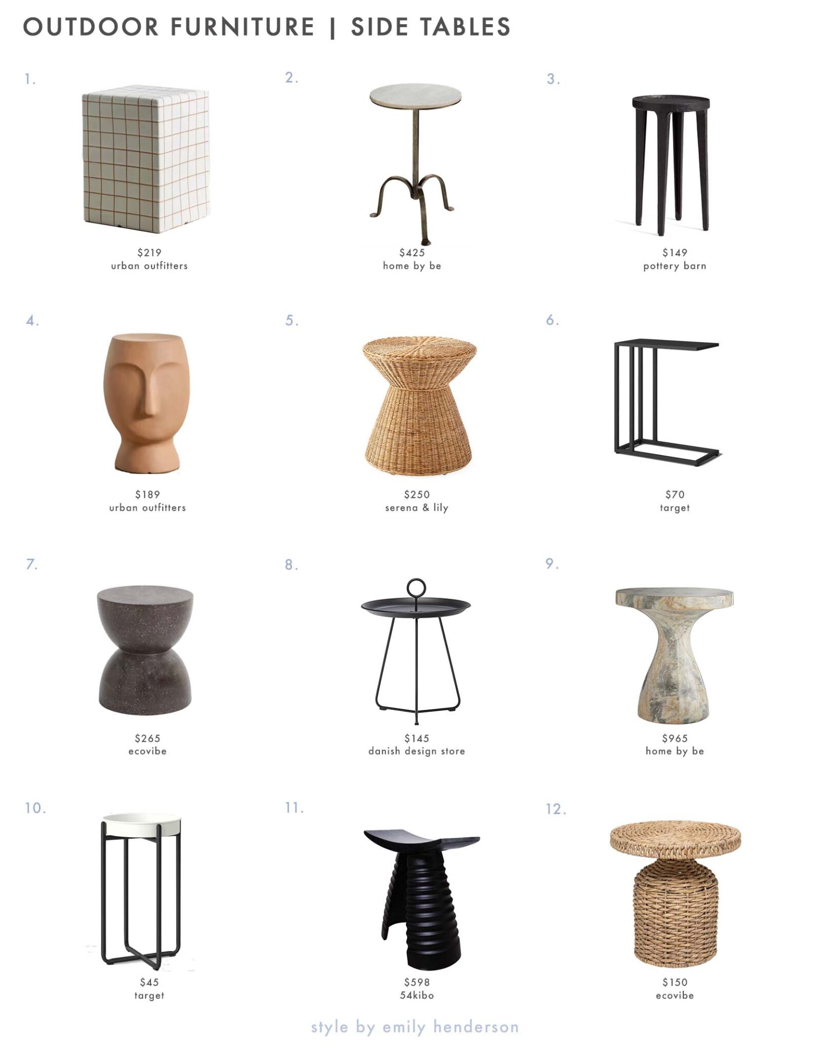 Our 2022 Outdoor Furniture Picks To Get You And Your Outdoor Space