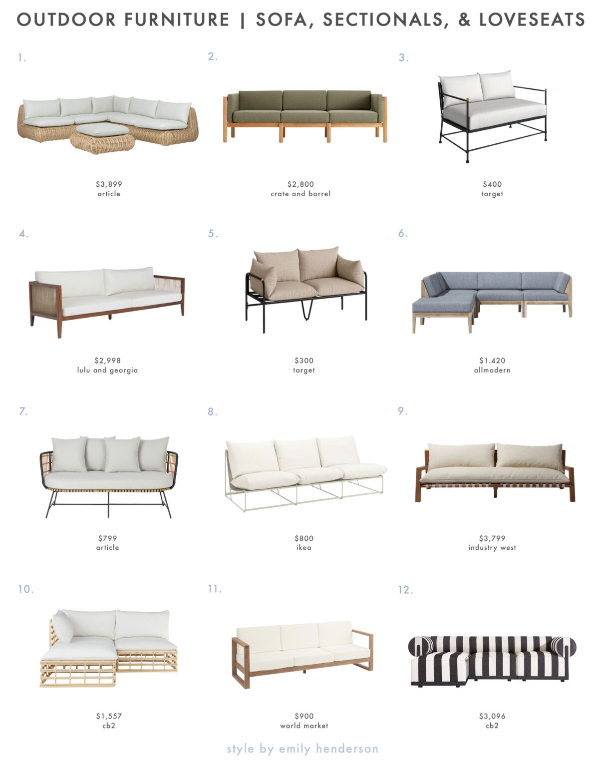 Our 2022 Outdoor Furniture Picks To Get You And Your Outdoor Space
