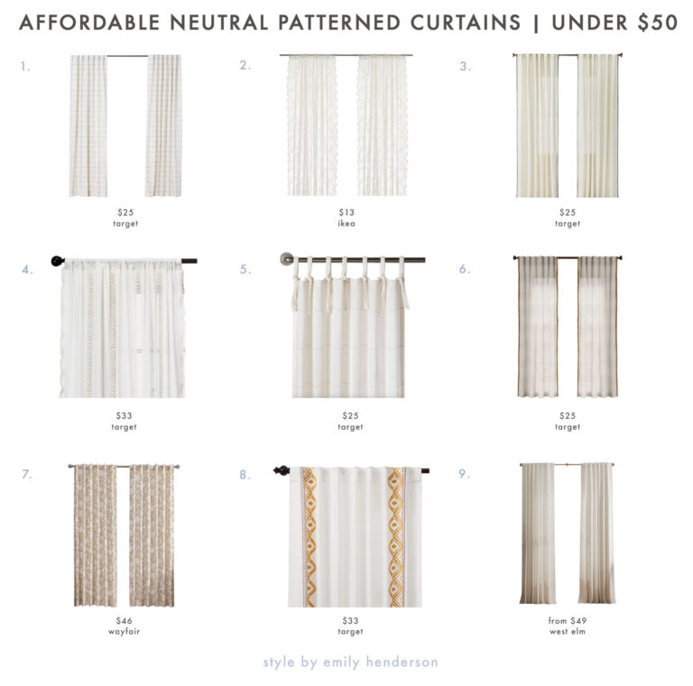 Affordable Readymade Curtains and Shades That Will Make Your Home Feel