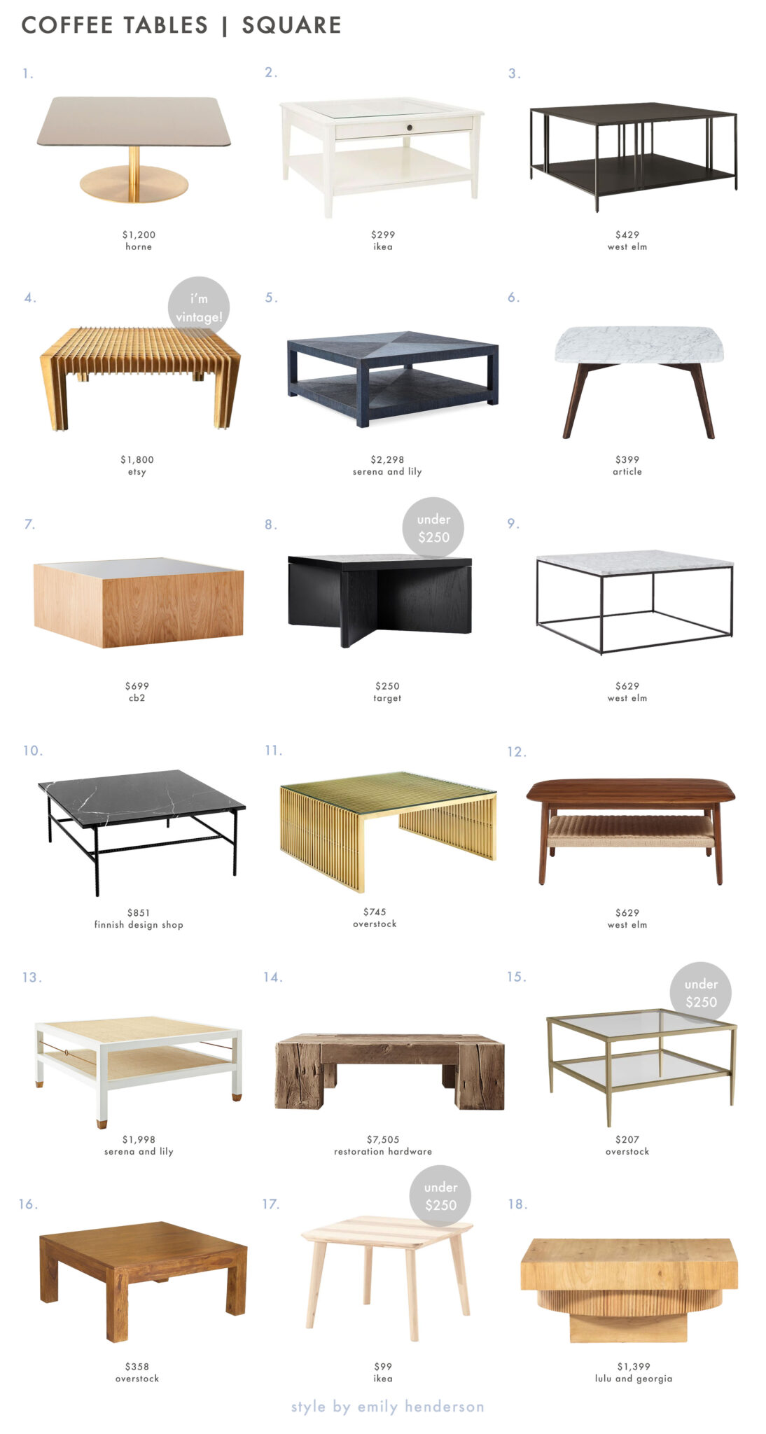 How to Pick a Coffee Table (+ 105 Picks For Every Space)