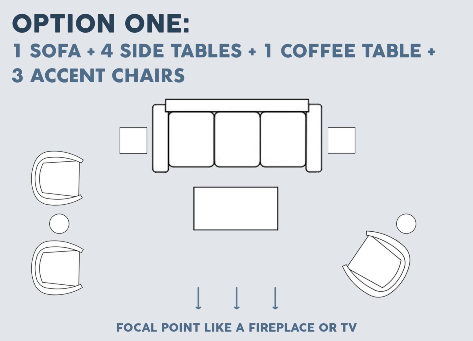 The 5 GoTo/NoFail Living Room Layout Configuration Options To Make