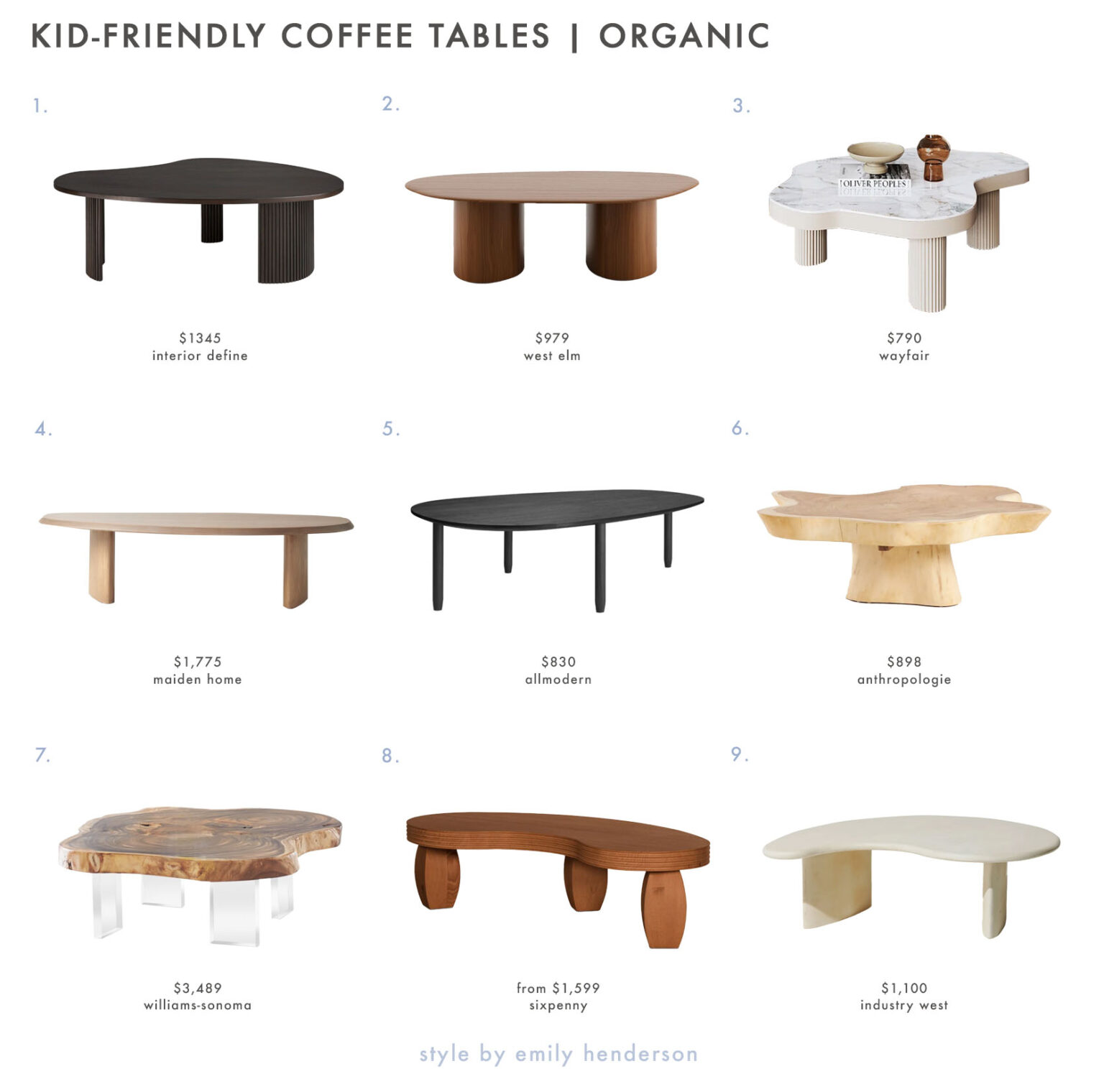 The Coffee Table Styles That Won't Injure Your Kids (+ KidFriendly