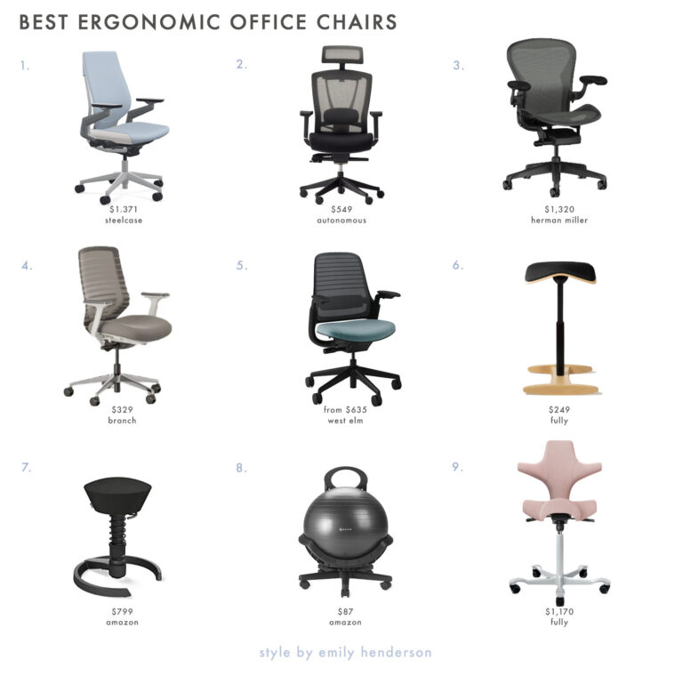 The Best, Highly Reviewed (And Prettiest) Desk Chairs For 2023 - Emily ...
