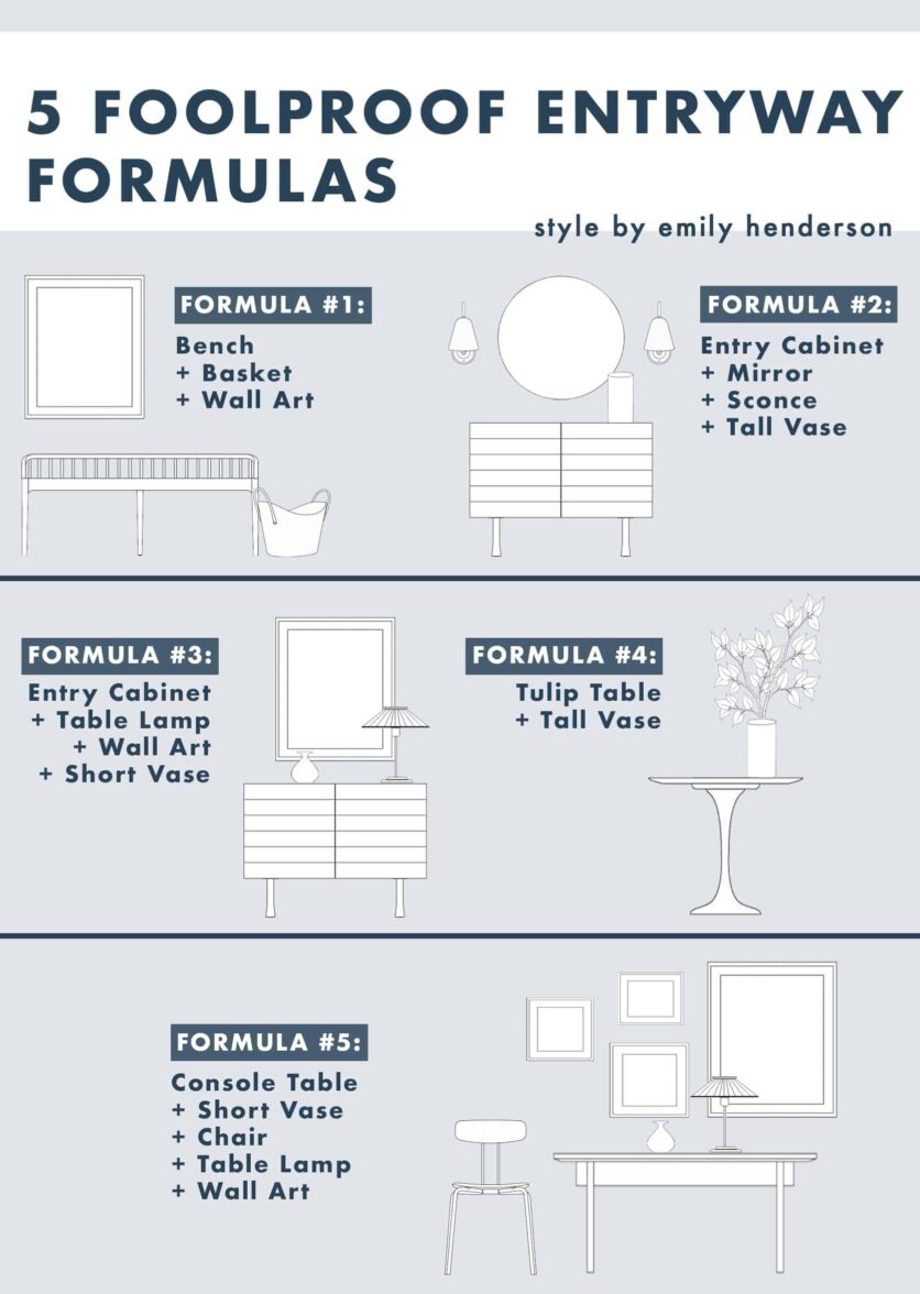 FIX IT FRIDAY: We Gave 4 Relatable Entryways Some Major Design Advice ...