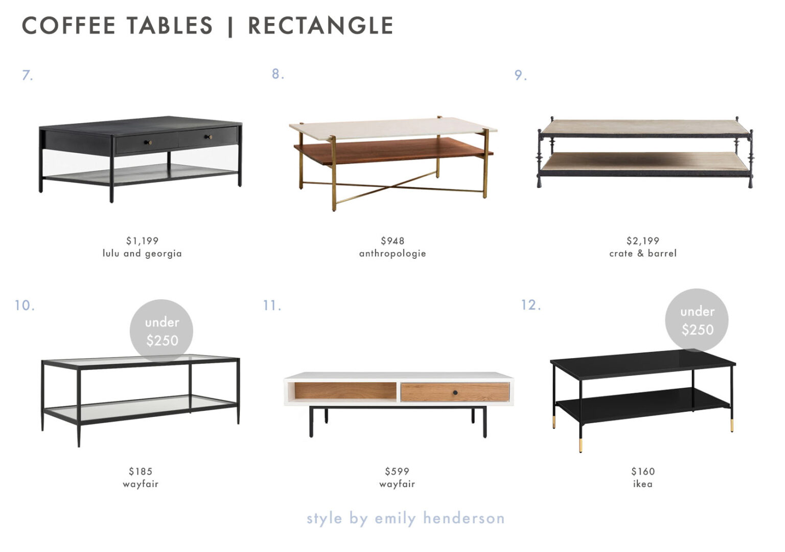 Rules For Picking a Coffee Table (+ 69 Of Our Favorites for Every Space ...