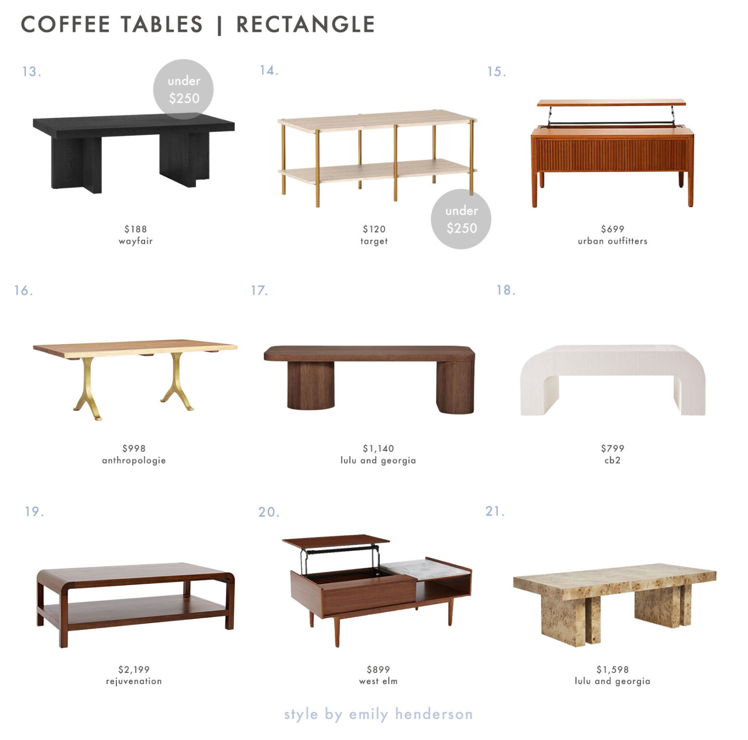 Rules For Picking a Coffee Table (+ 69 Of Our Favorites for Every Space ...