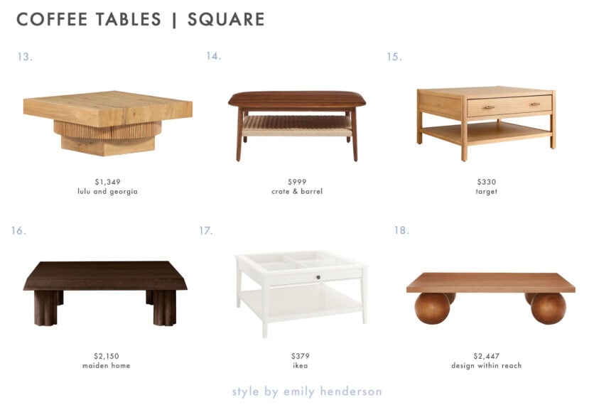 Rules For Picking a Coffee Table (+ 69 Of Our Favorites for Every Space ...