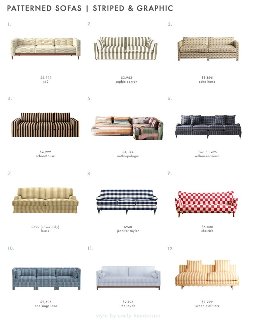 Image showcasing Patterned Sofas Are the 