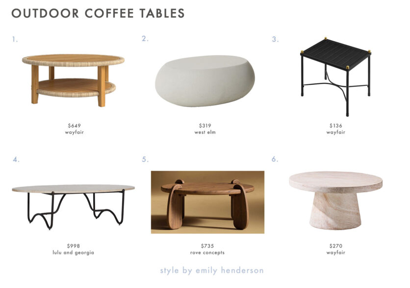 The Official (Mostly Affordable) EHD 2025 Outdoor Furniture Roundup ...