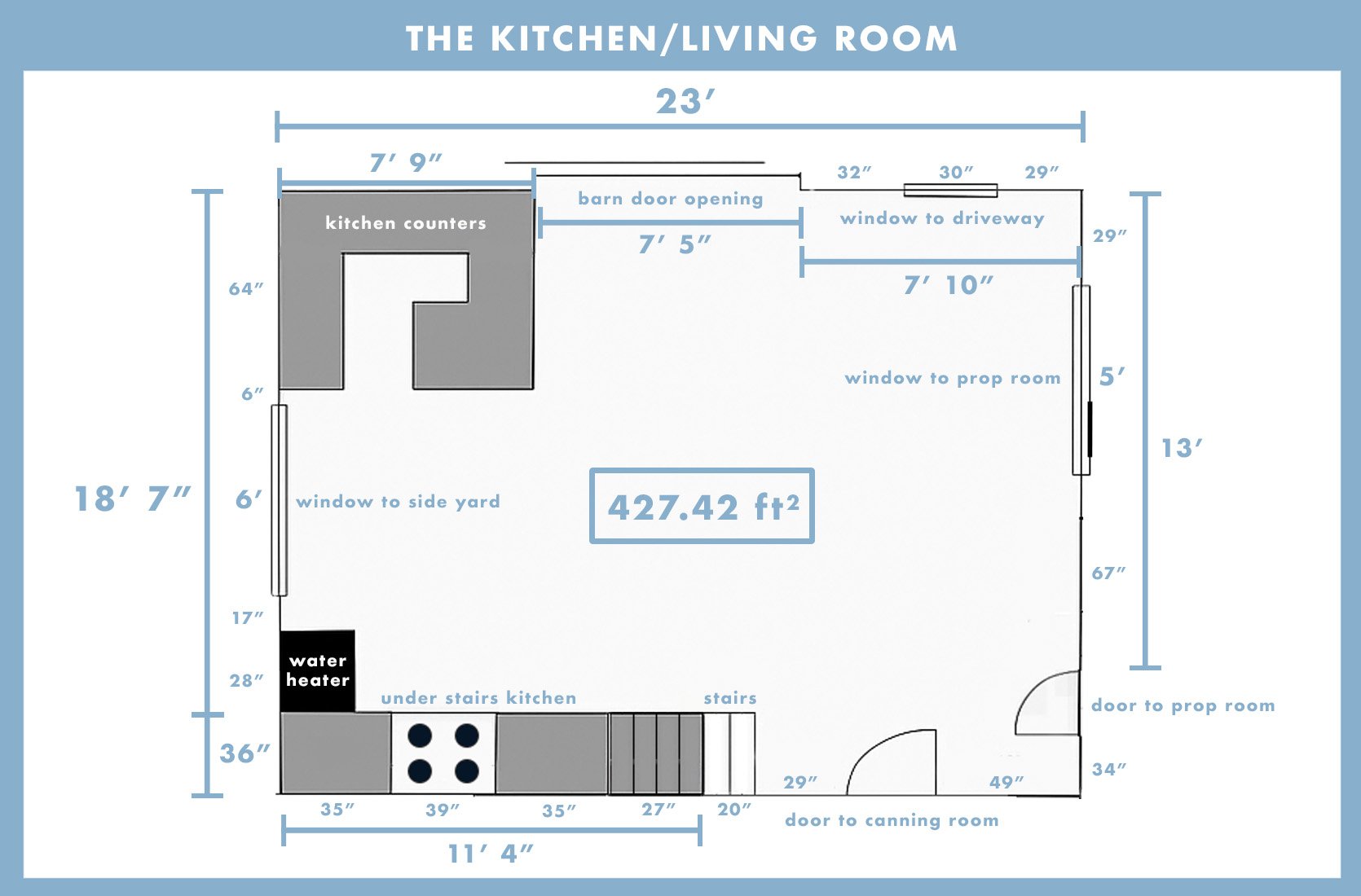 floor plans
