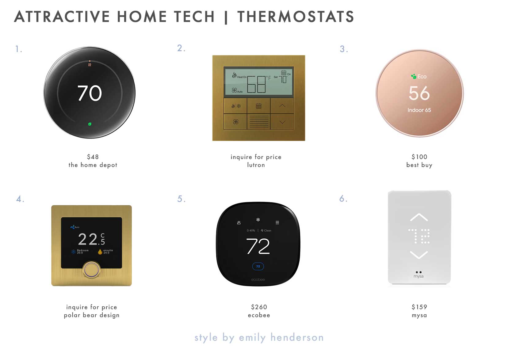 Home Utility Tech