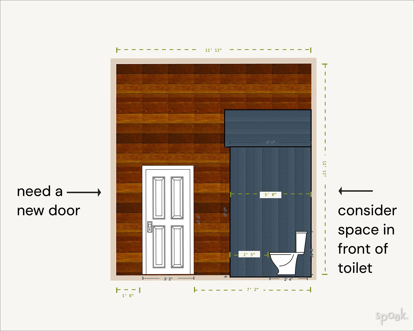 Cottage Bathroom Ideas