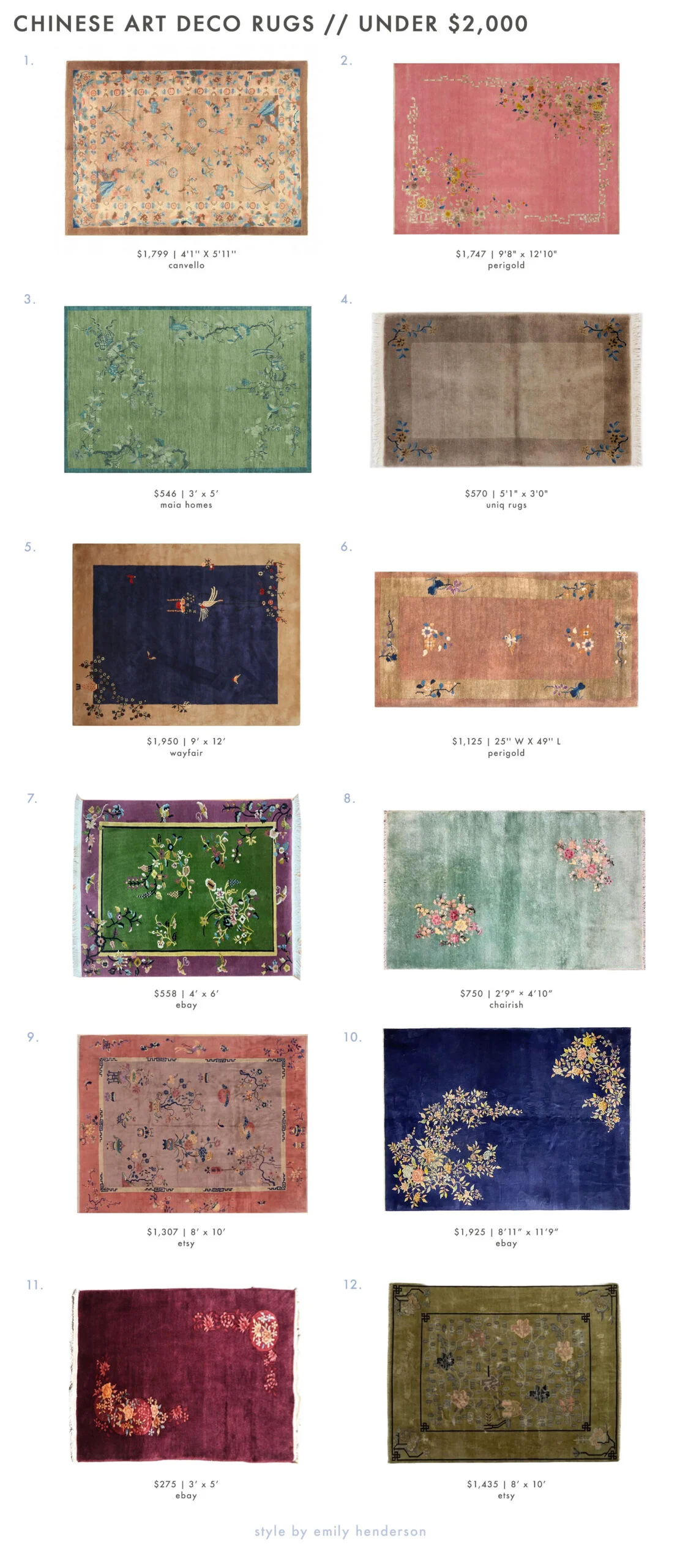 rug trend